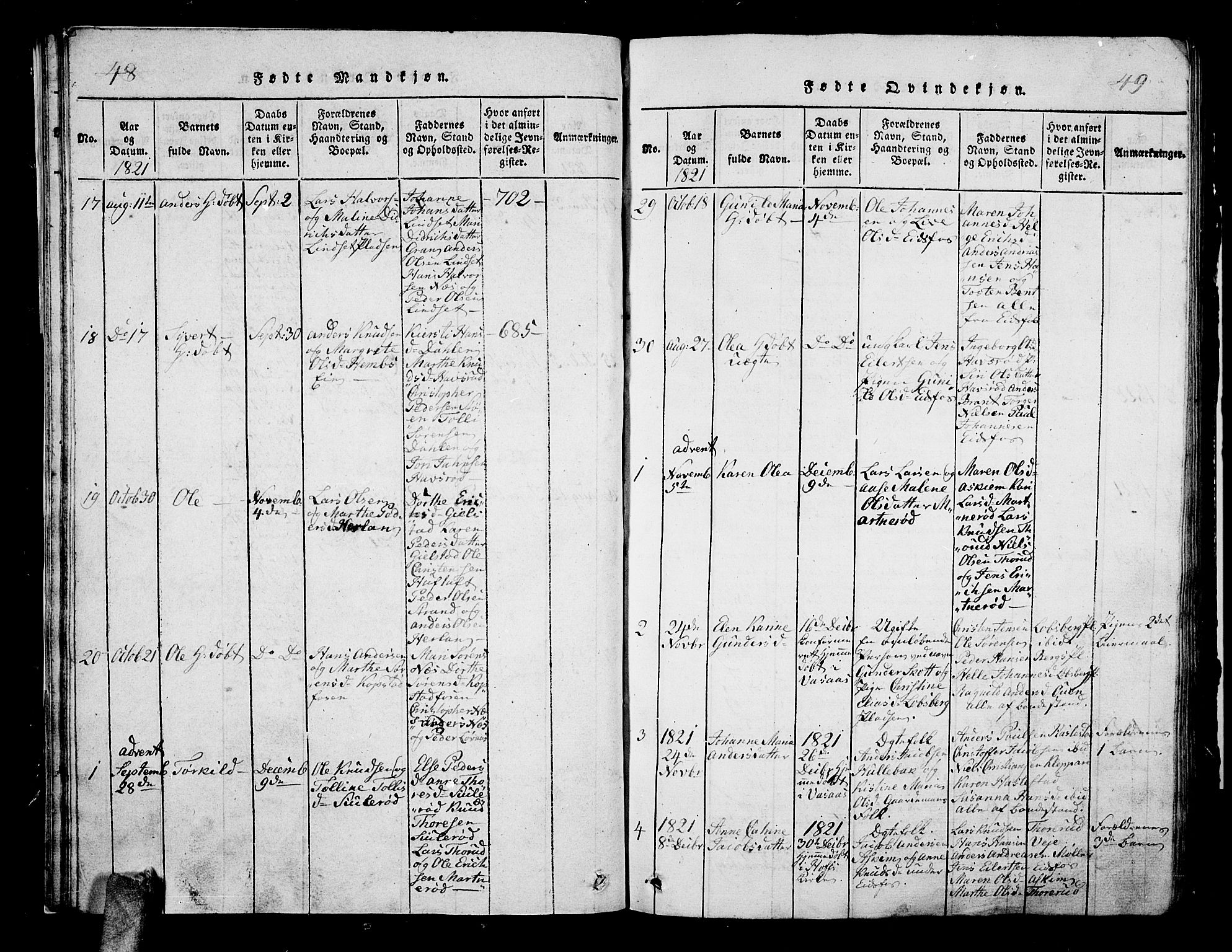 Hof kirkebøker, SAKO/A-64/G/Ga/L0001: Parish register (copy) no. I 1, 1814-1844, p. 48-49