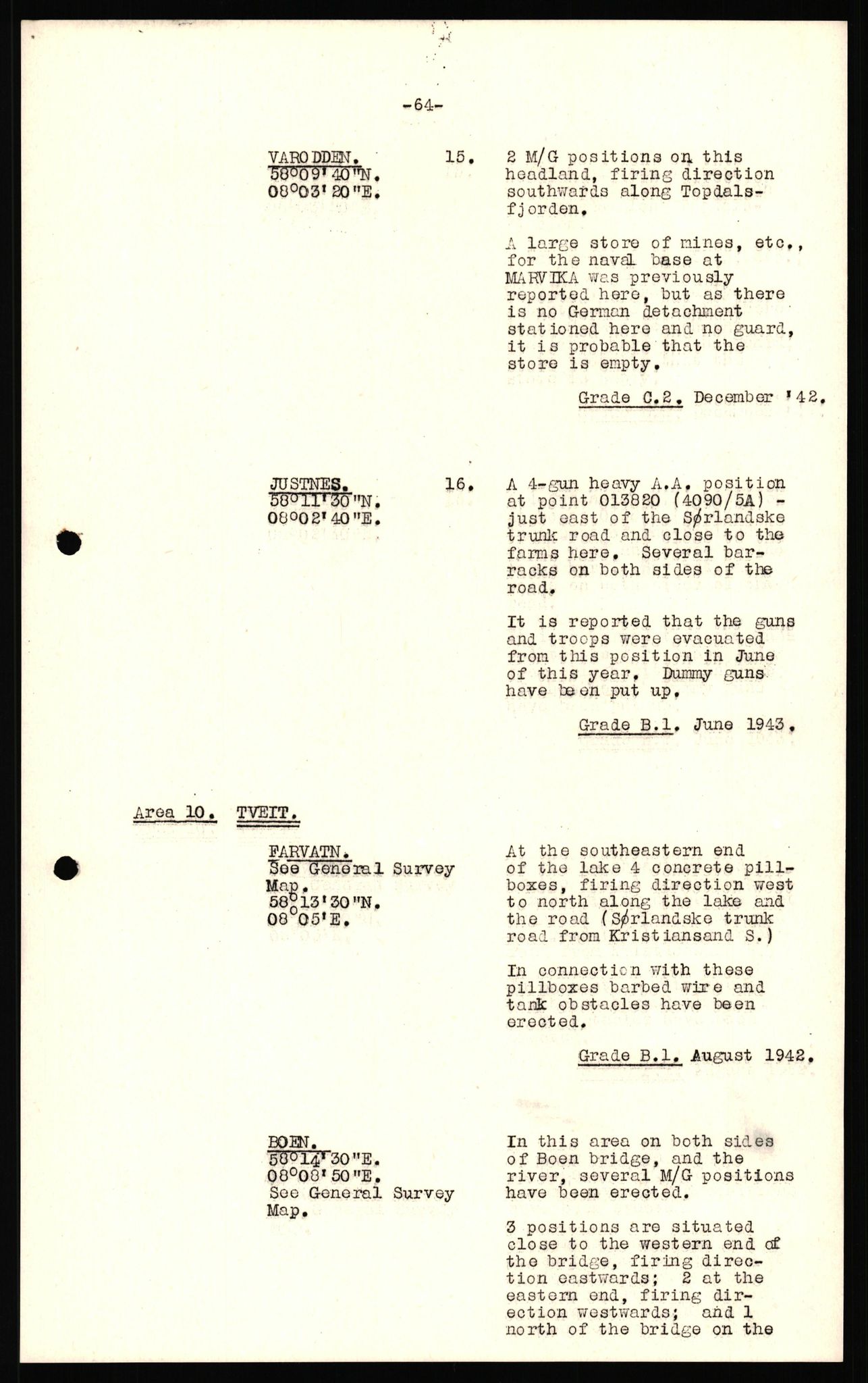 Forsvaret, Forsvarets overkommando II, AV/RA-RAFA-3915/D/Dd/L0023: Vest-Agder, 1942-1943, p. 96