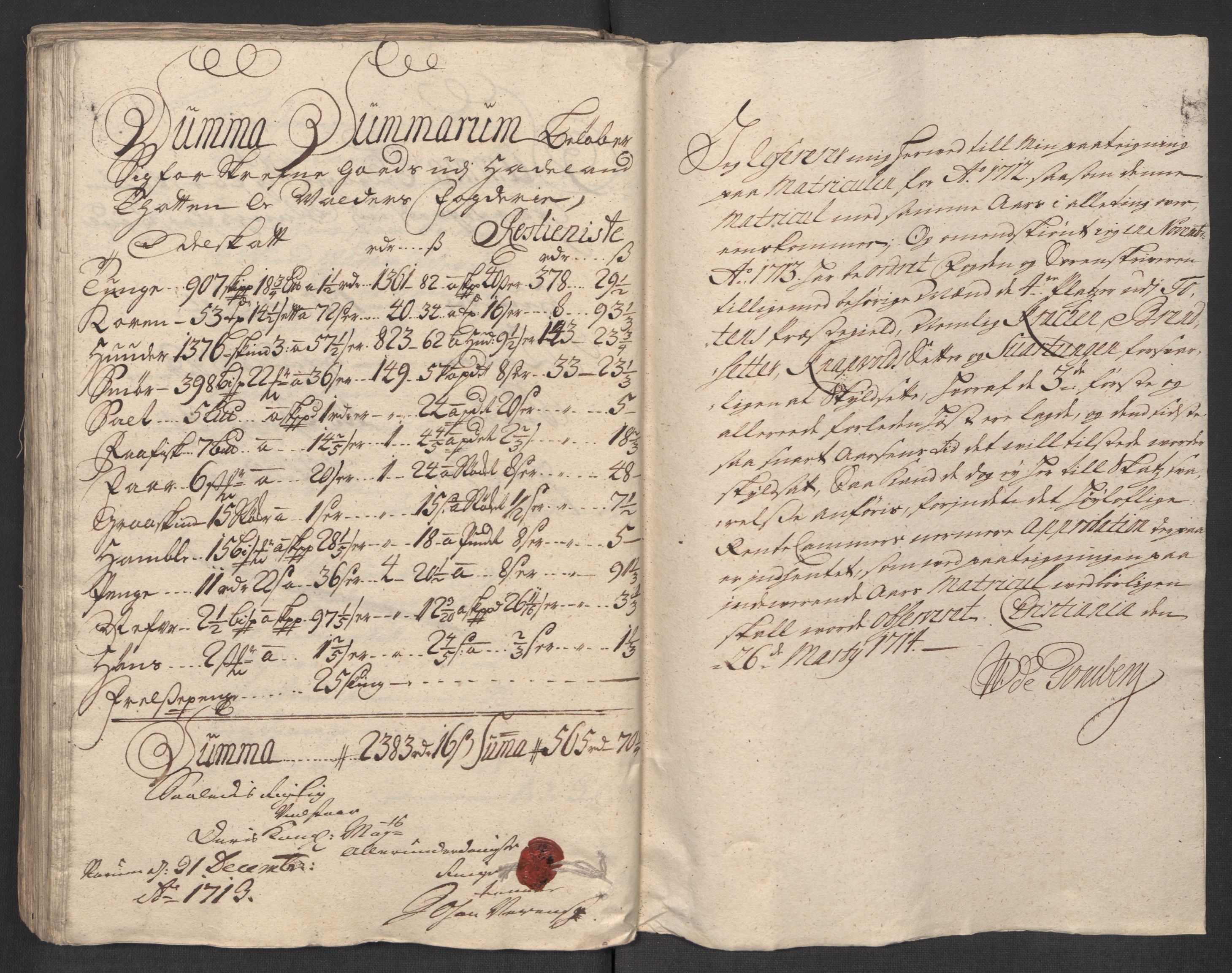 Rentekammeret inntil 1814, Reviderte regnskaper, Fogderegnskap, AV/RA-EA-4092/R18/L1310: Fogderegnskap Hadeland, Toten og Valdres, 1713, p. 217