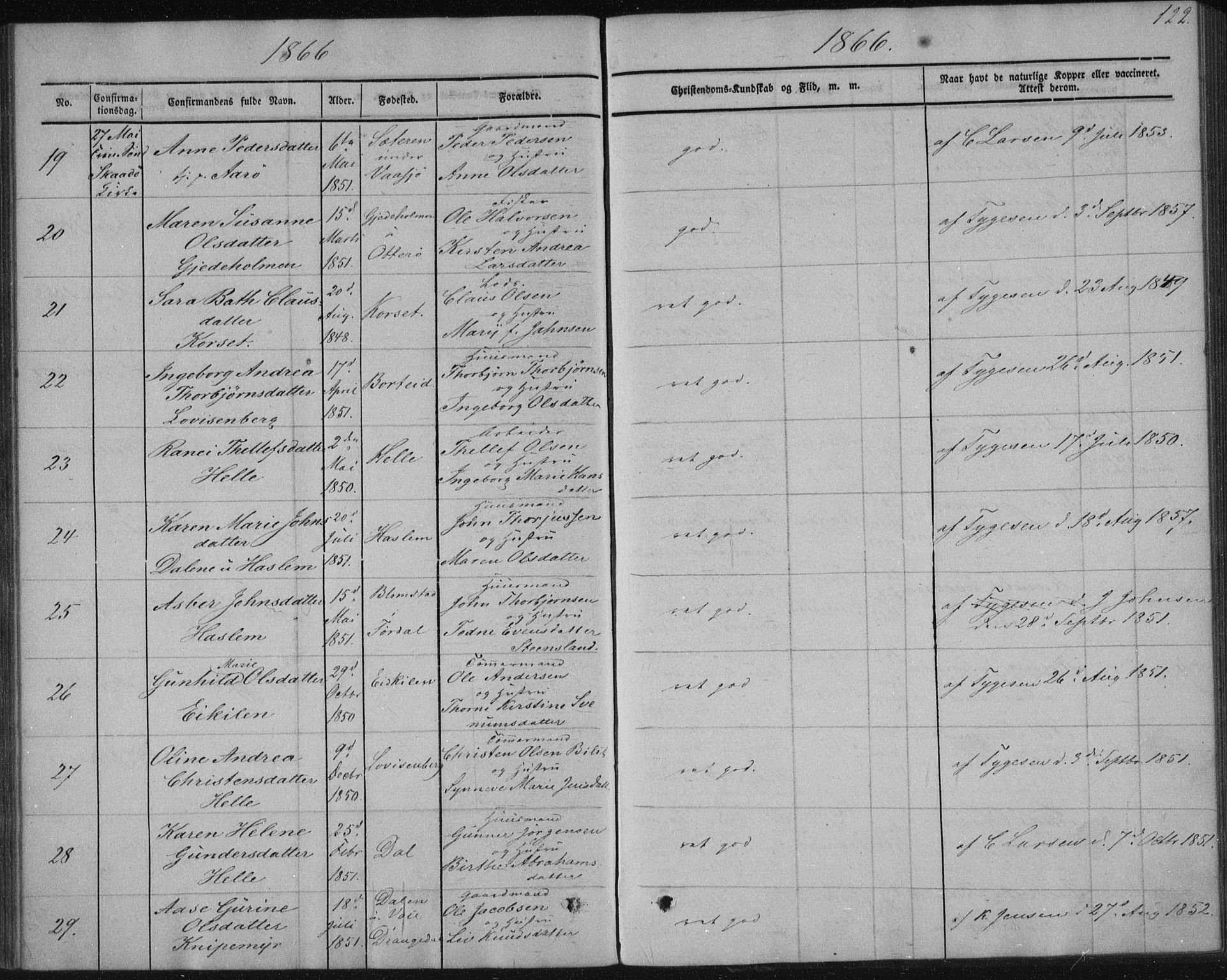 Sannidal kirkebøker, AV/SAKO-A-296/F/Fa/L0009: Parish register (official) no. 9, 1855-1873, p. 122