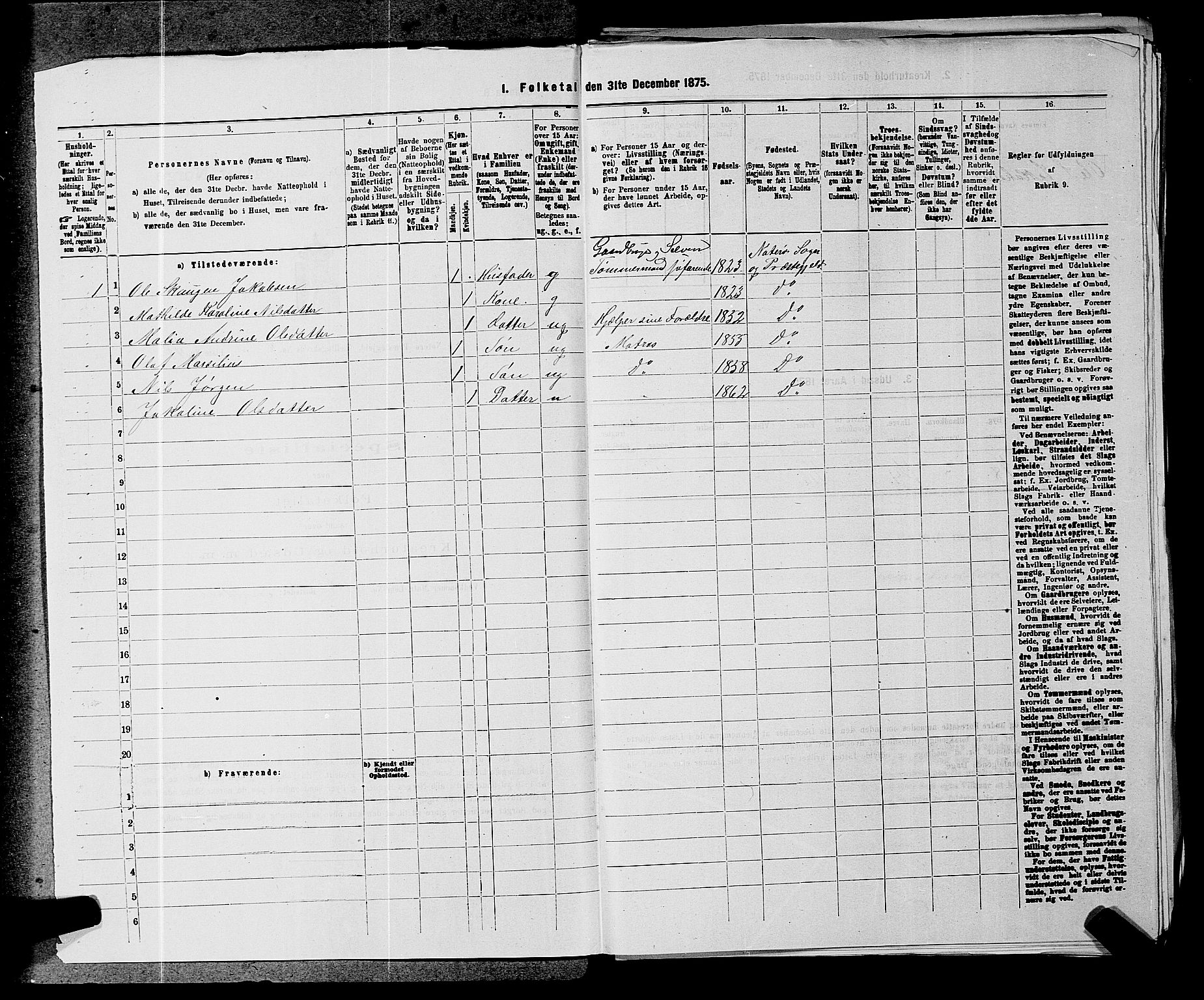 SAKO, 1875 census for 0722P Nøtterøy, 1875, p. 1422