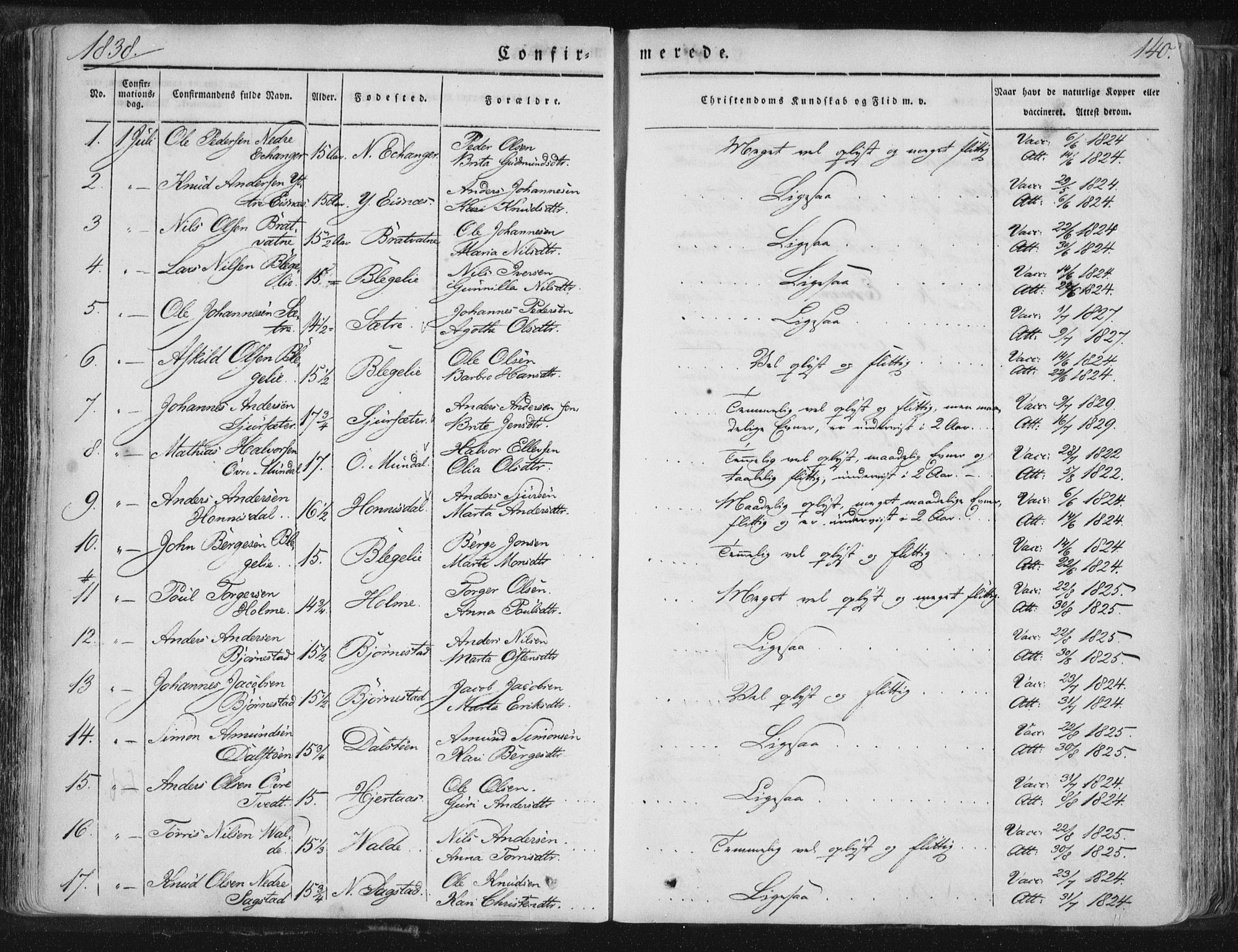 Hamre sokneprestembete, AV/SAB-A-75501/H/Ha/Haa/Haaa/L0012: Parish register (official) no. A 12, 1834-1845, p. 140