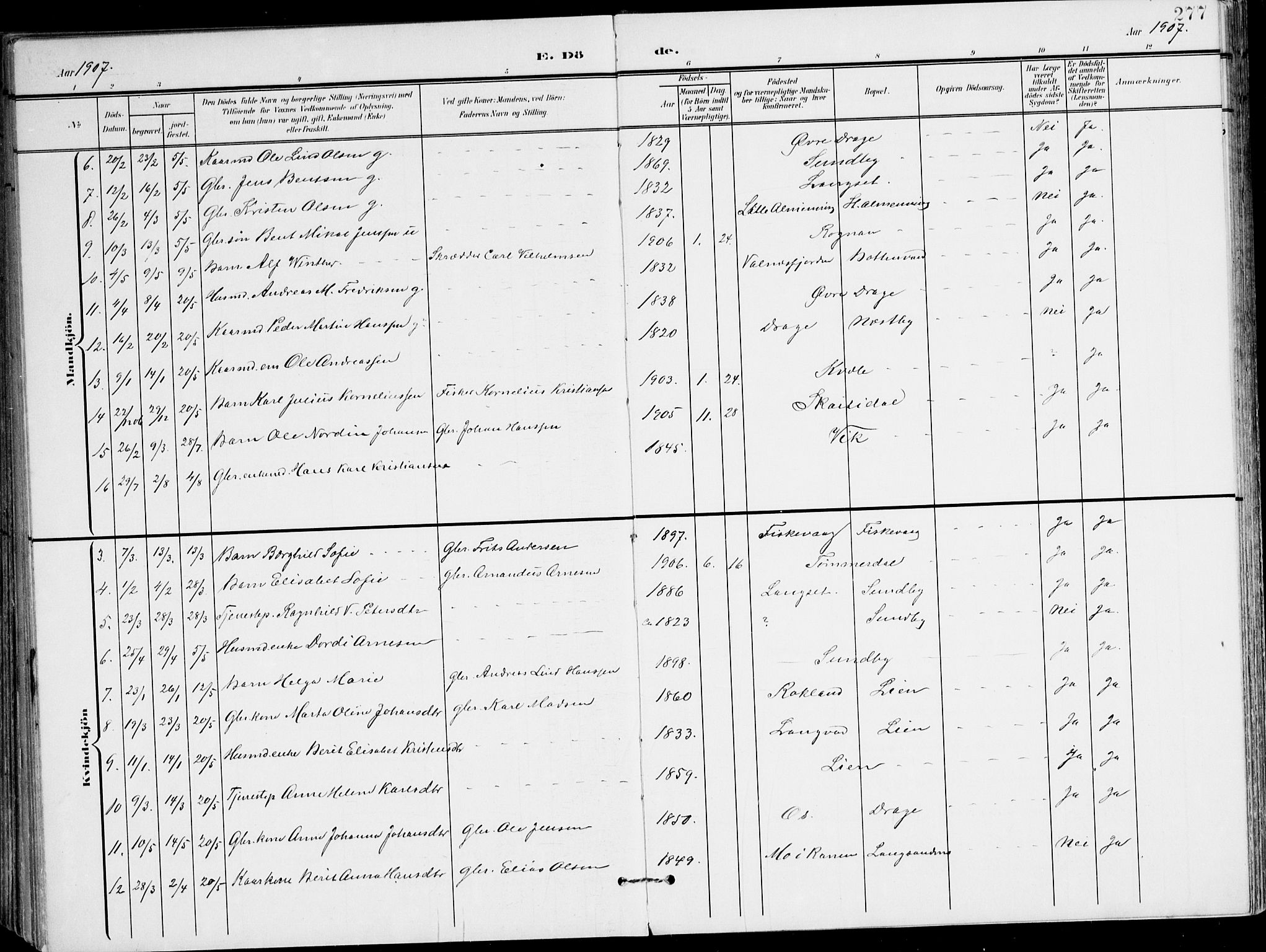Ministerialprotokoller, klokkerbøker og fødselsregistre - Nordland, AV/SAT-A-1459/847/L0672: Parish register (official) no. 847A12, 1902-1919, p. 277