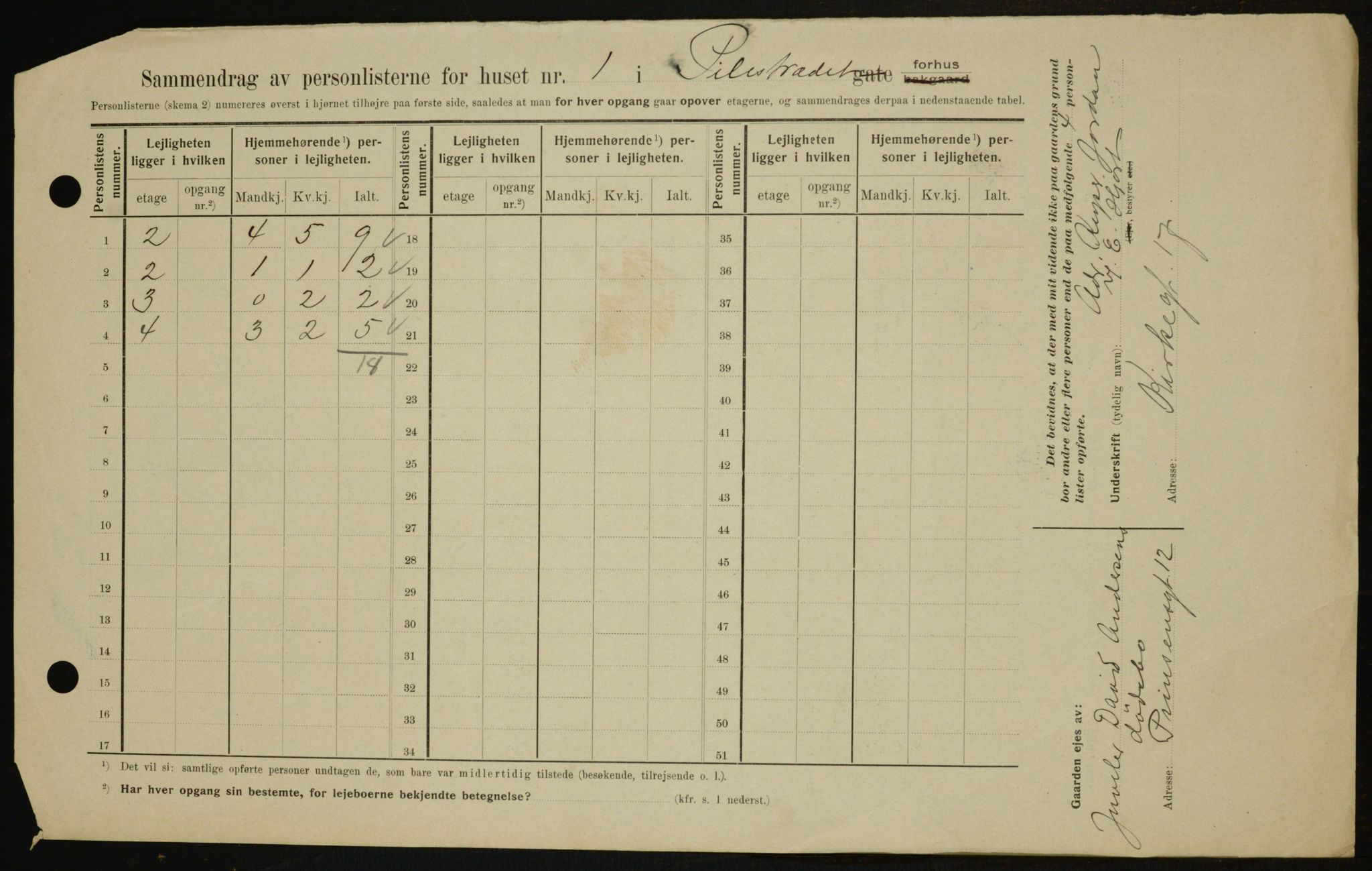 OBA, Municipal Census 1909 for Kristiania, 1909, p. 71380