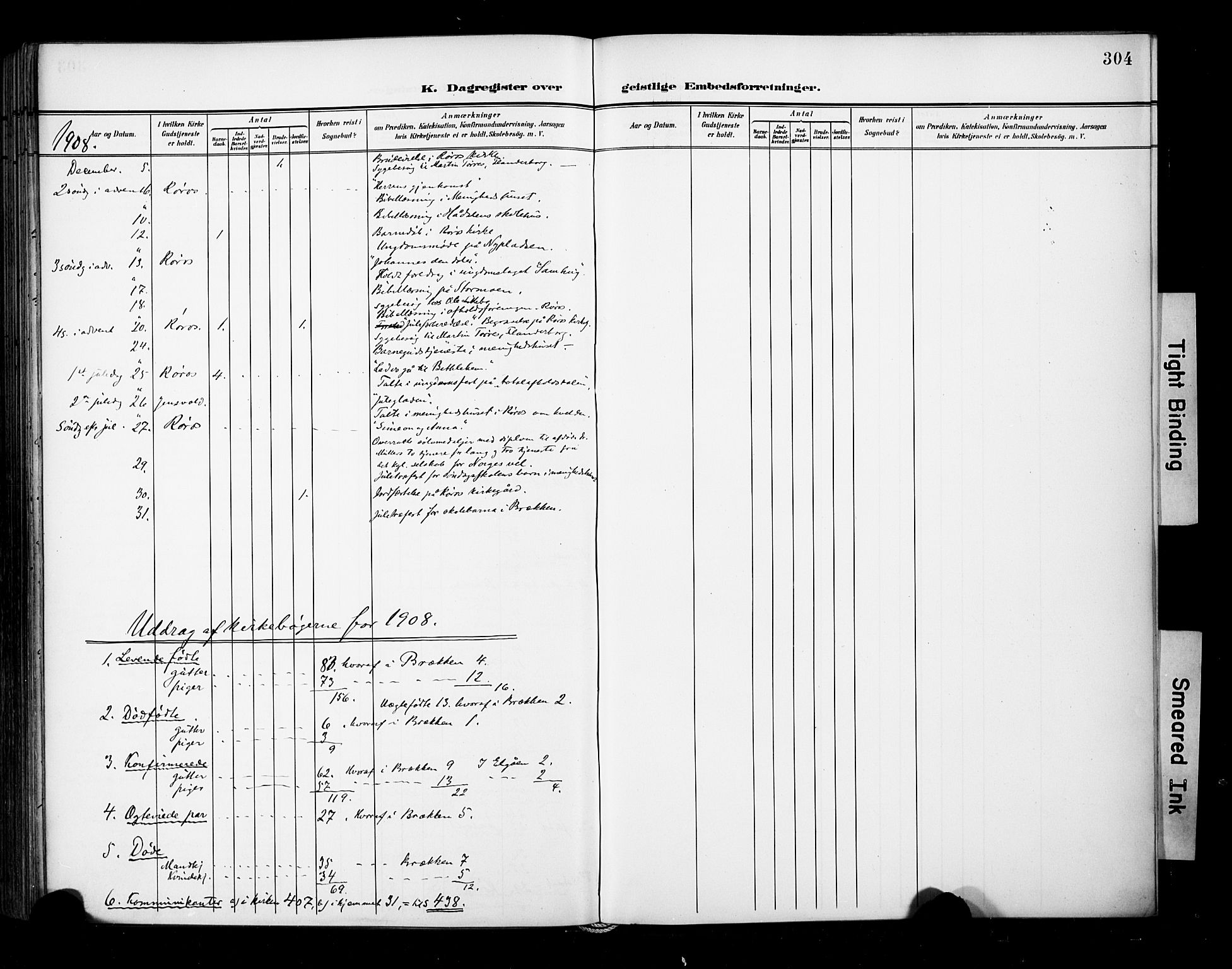 Ministerialprotokoller, klokkerbøker og fødselsregistre - Sør-Trøndelag, SAT/A-1456/681/L0936: Parish register (official) no. 681A14, 1899-1908, p. 304
