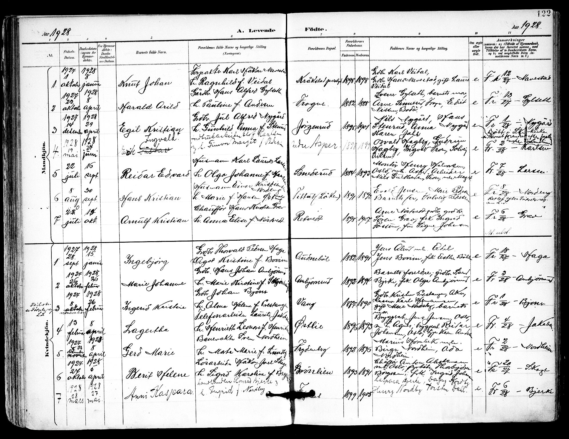 Kråkstad prestekontor Kirkebøker, SAO/A-10125a/F/Fa/L0010: Parish register (official) no. I 10, 1893-1931, p. 122