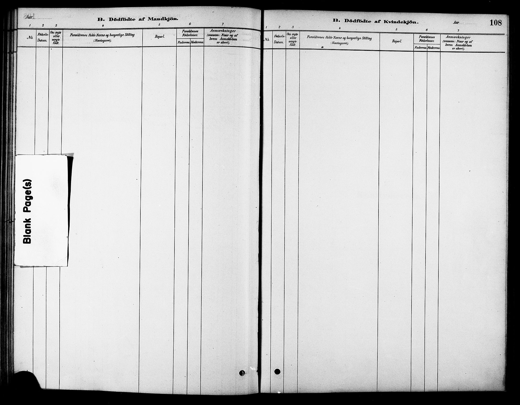 Ministerialprotokoller, klokkerbøker og fødselsregistre - Sør-Trøndelag, SAT/A-1456/658/L0722: Parish register (official) no. 658A01, 1879-1896, p. 108
