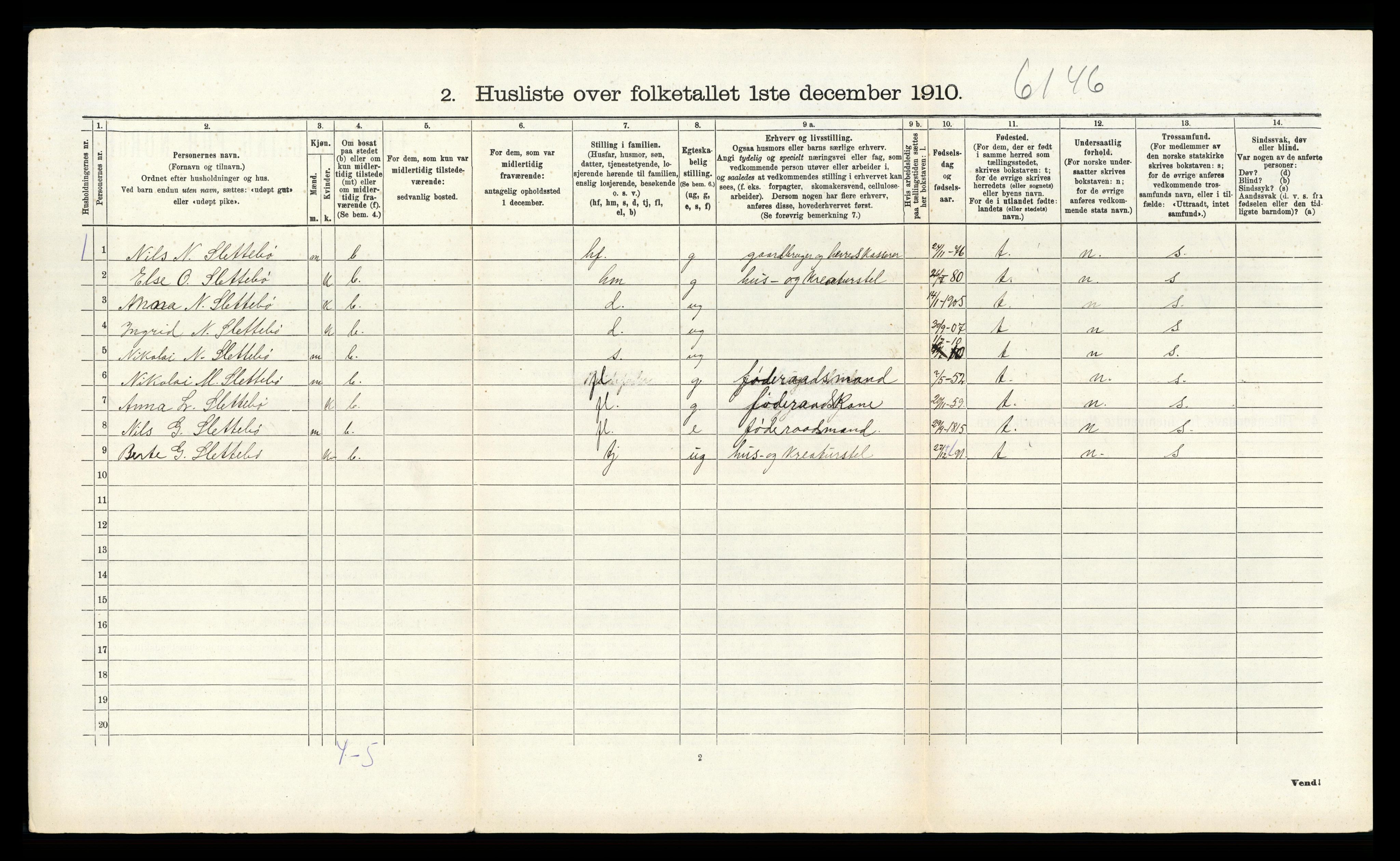 RA, 1910 census for Bjerkreim, 1910, p. 75