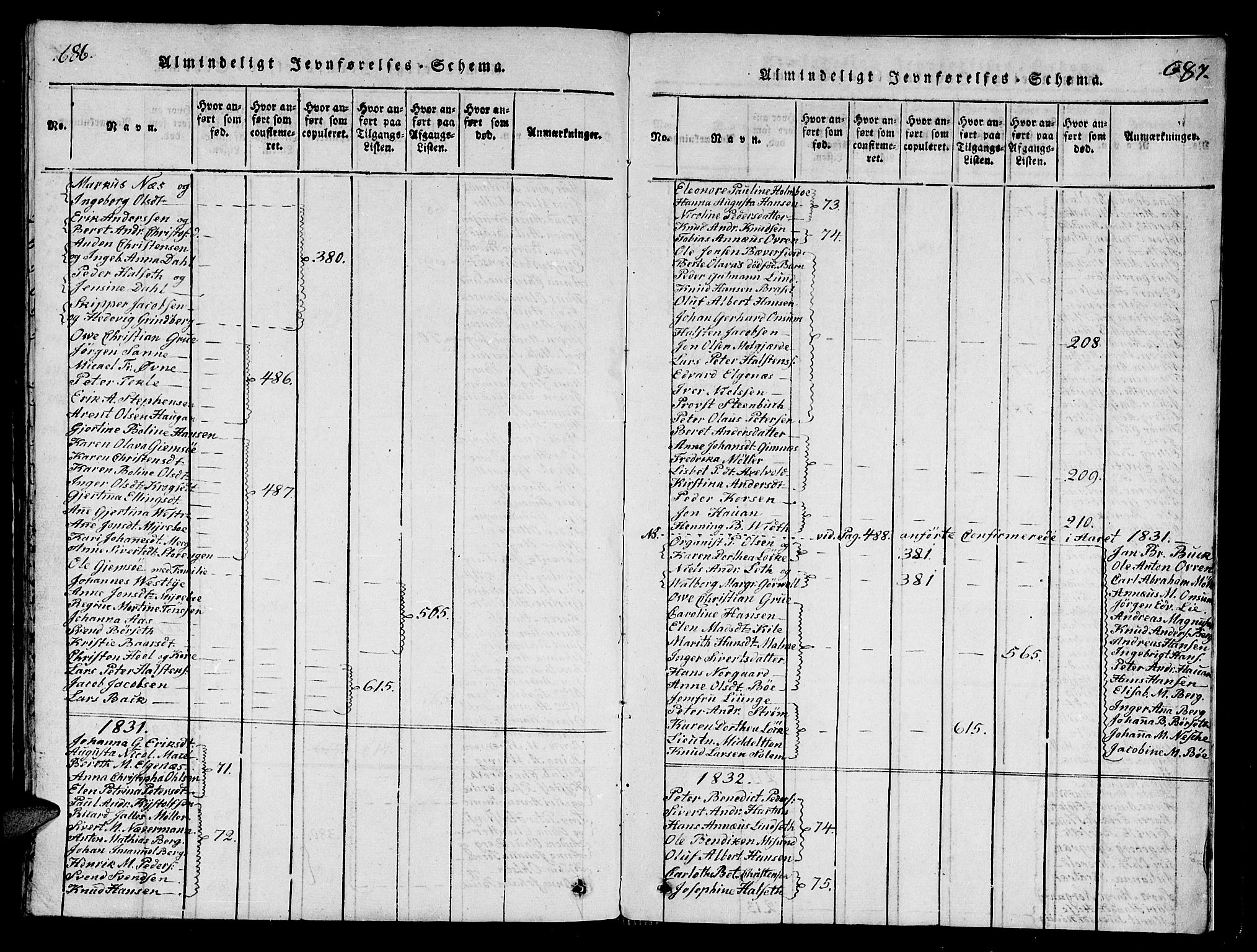 Ministerialprotokoller, klokkerbøker og fødselsregistre - Møre og Romsdal, SAT/A-1454/558/L0700: Parish register (copy) no. 558C01, 1818-1868, p. 686-687