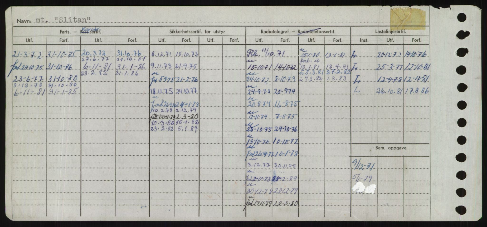 Sjøfartsdirektoratet med forløpere, Skipsmålingen, AV/RA-S-1627/H/Hd/L0034: Fartøy, Sk-Slå, p. 496