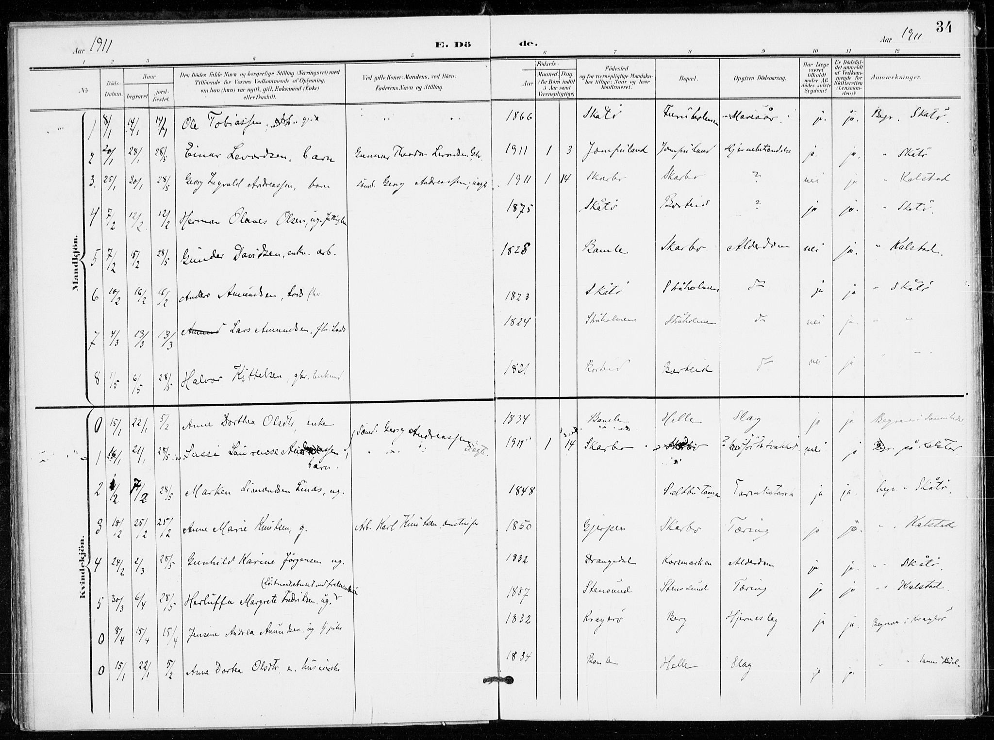 Skåtøy kirkebøker, AV/SAKO-A-304/F/Fa/L0005: Parish register (official) no. I 5, 1901-1923, p. 34