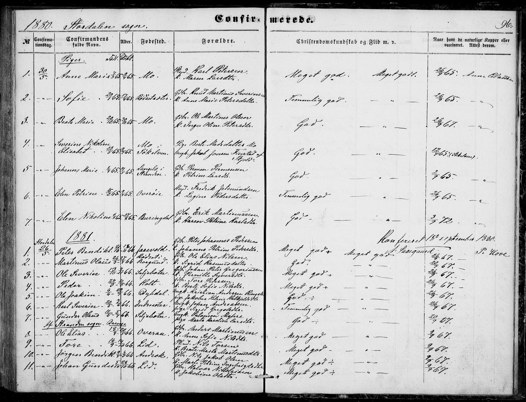 Ministerialprotokoller, klokkerbøker og fødselsregistre - Møre og Romsdal, AV/SAT-A-1454/520/L0281: Parish register (official) no. 520A10, 1851-1881, p. 96