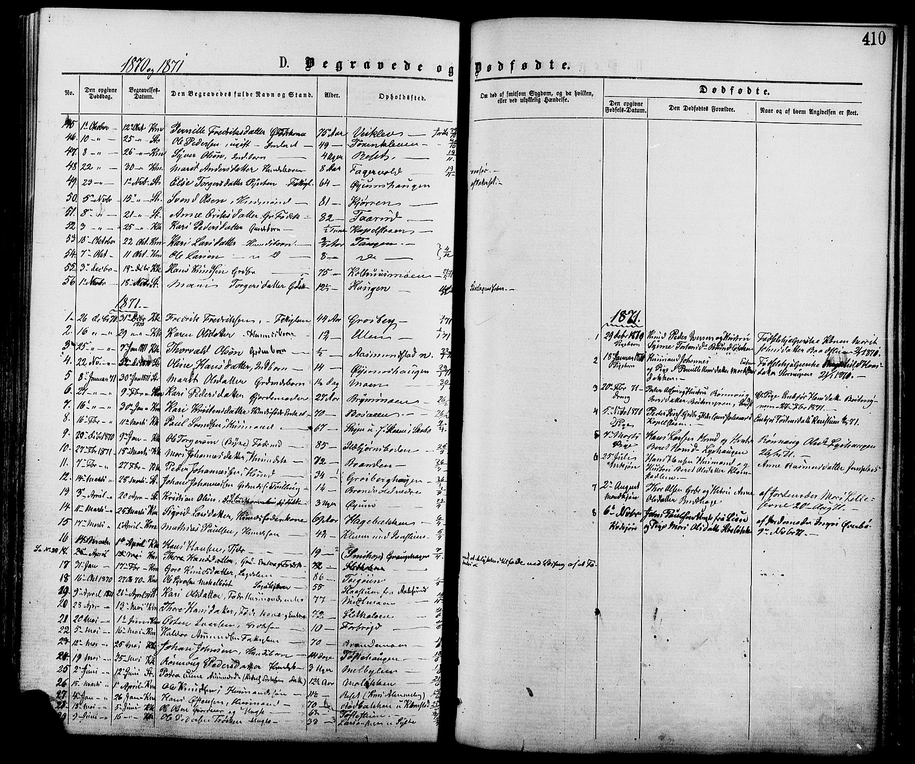 Nord-Fron prestekontor, SAH/PREST-080/H/Ha/Haa/L0002: Parish register (official) no. 2, 1865-1883, p. 410