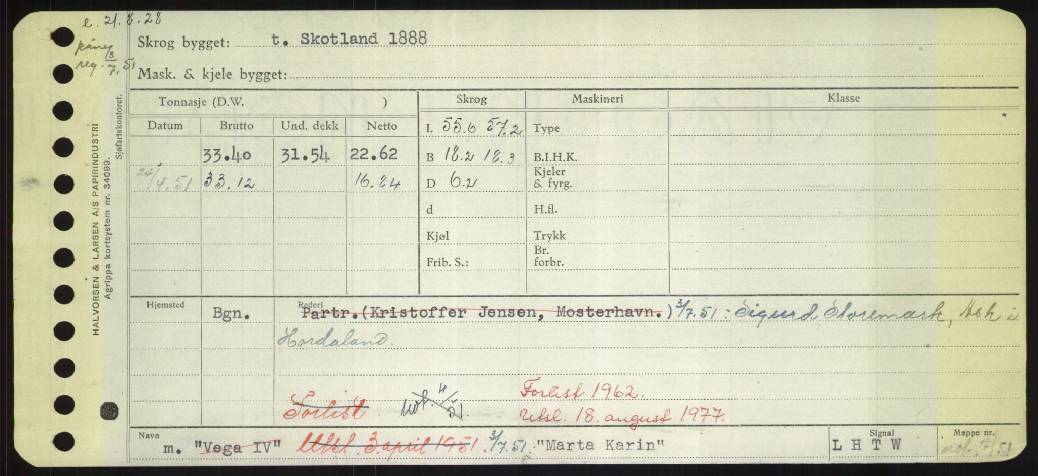 Sjøfartsdirektoratet med forløpere, Skipsmålingen, RA/S-1627/H/Hd/L0024: Fartøy, M-Mim, p. 343