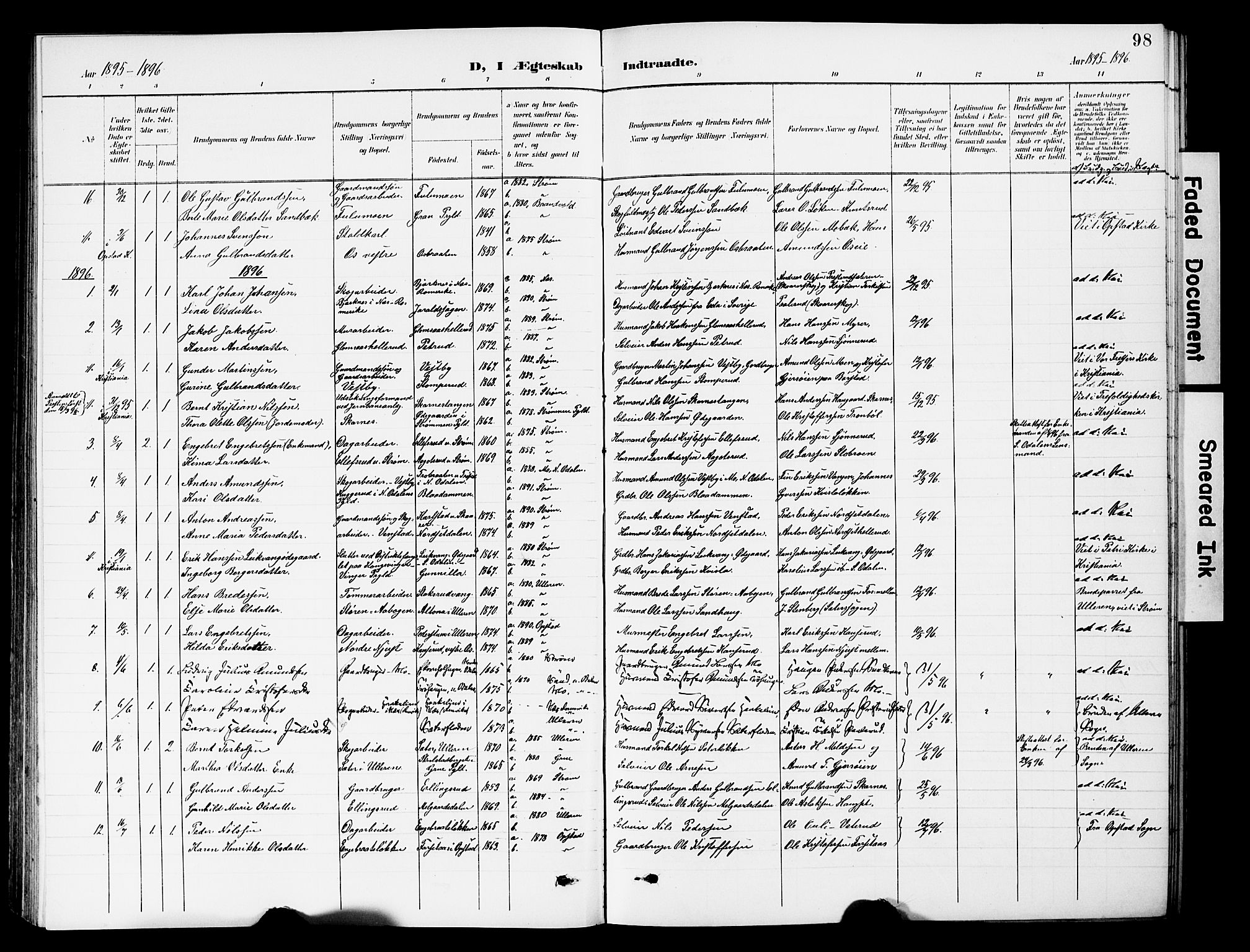 Sør-Odal prestekontor, SAH/PREST-030/H/Ha/Hab/L0001: Parish register (copy) no. 1, 1895-1902, p. 98