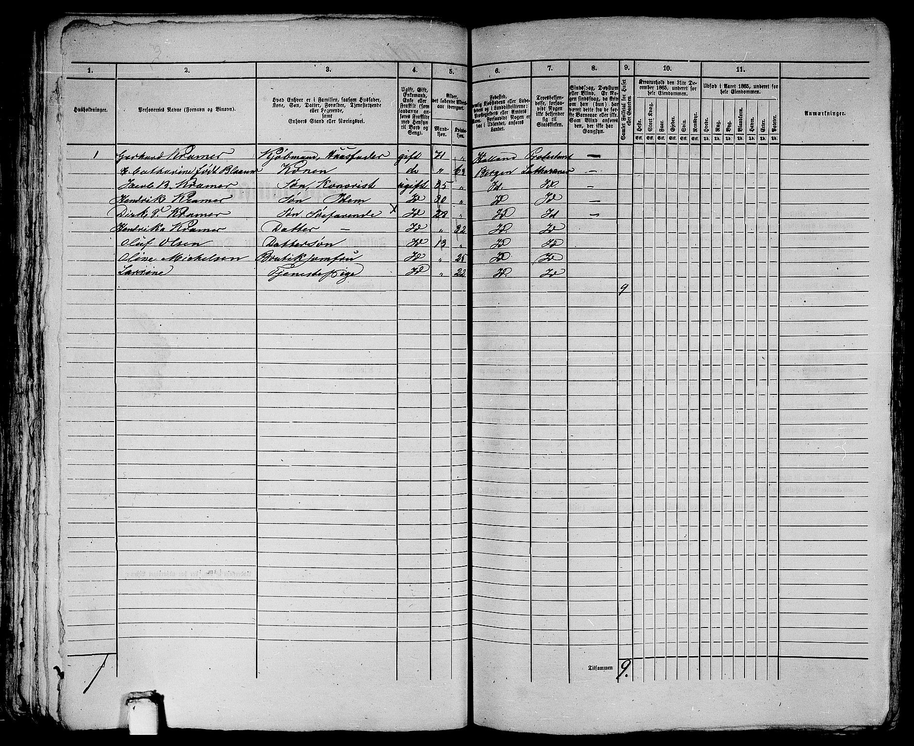 RA, 1865 census for Bergen, 1865, p. 2144