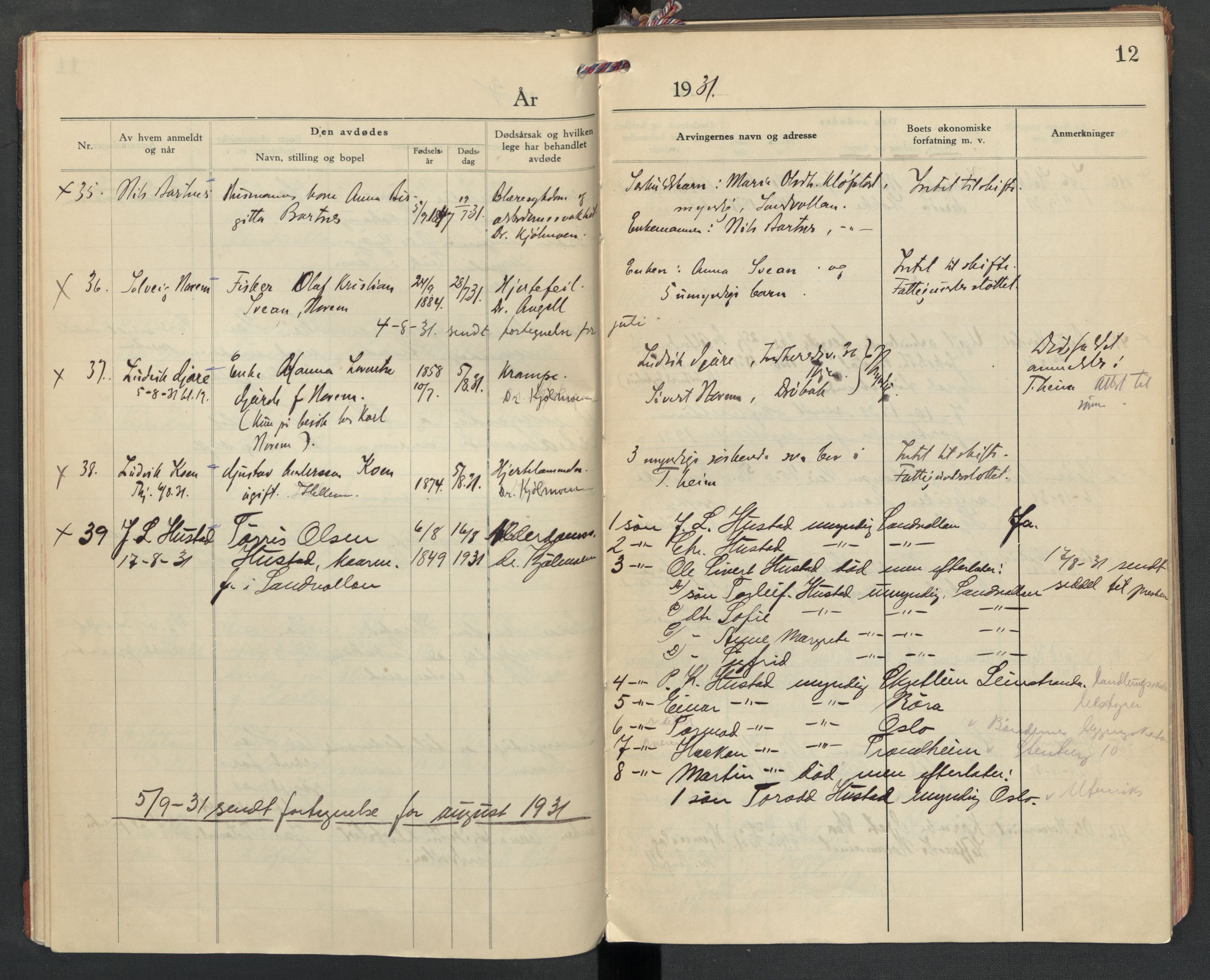 Inderøy lensmannskontor, AV/SAT-A-1026, 1930-1932, p. 12