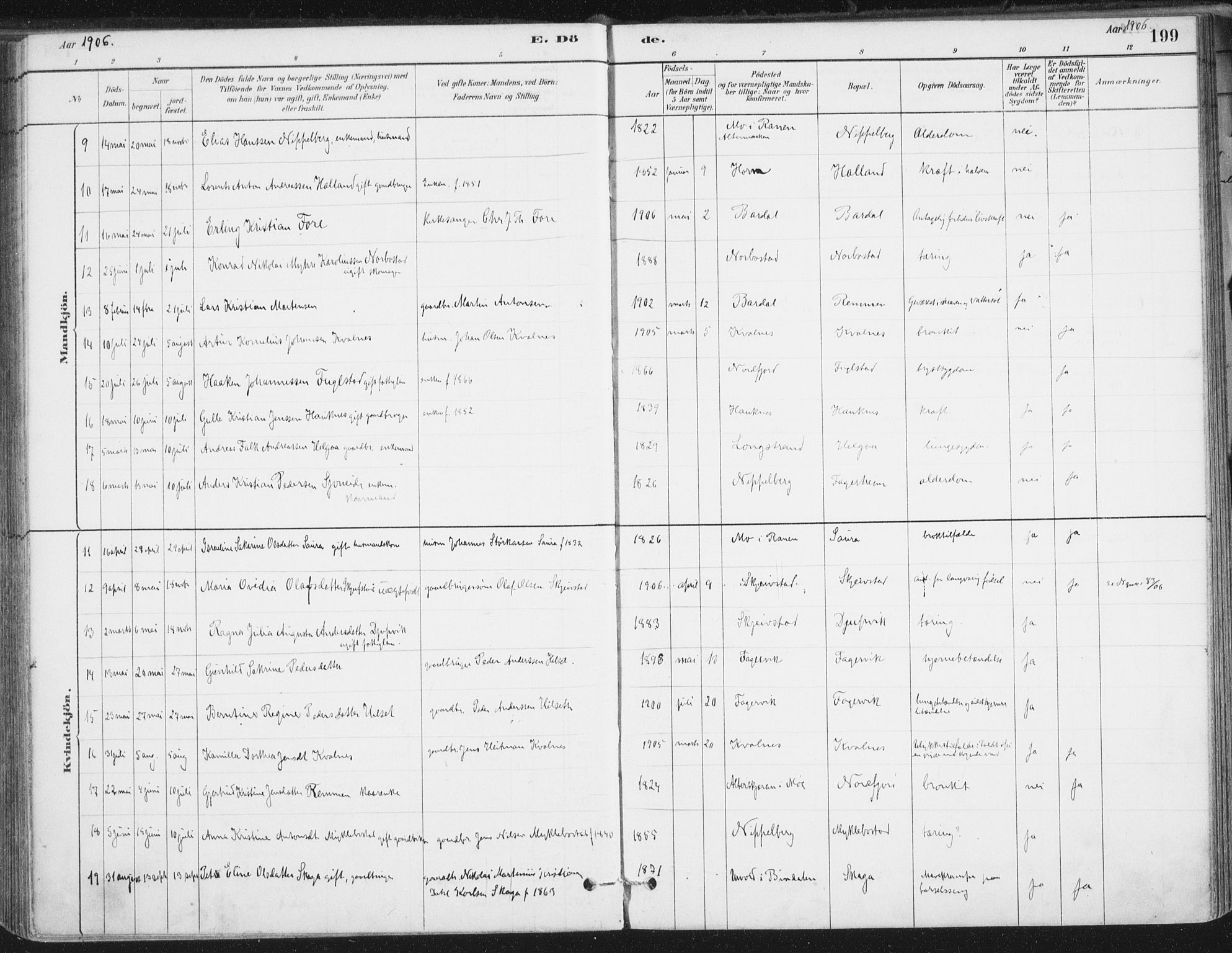 Ministerialprotokoller, klokkerbøker og fødselsregistre - Nordland, AV/SAT-A-1459/838/L0553: Parish register (official) no. 838A11, 1880-1910, p. 199