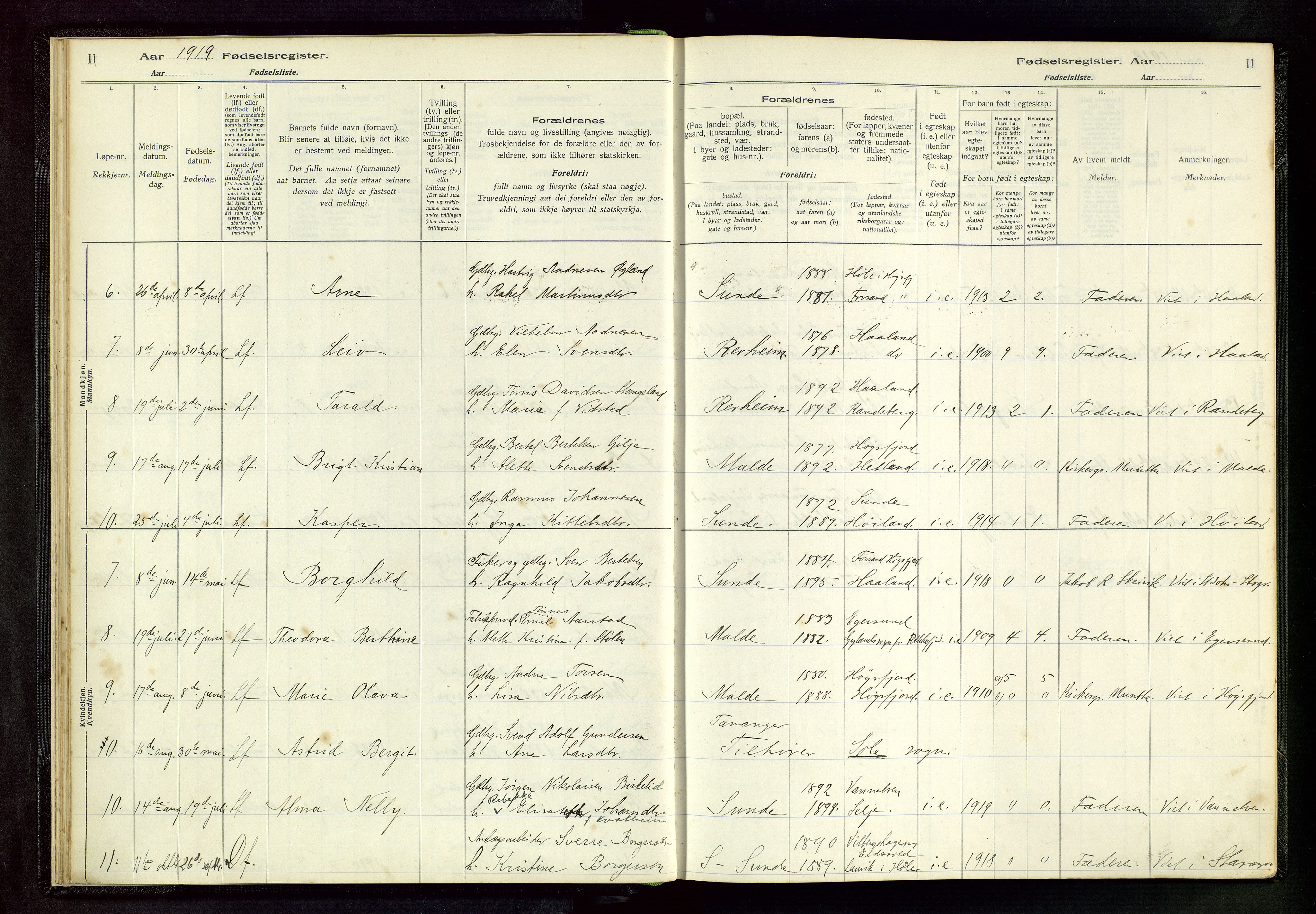 Håland sokneprestkontor, AV/SAST-A-101802/002/A/L0005: Birth register no. 5, 1916-1957, p. 11