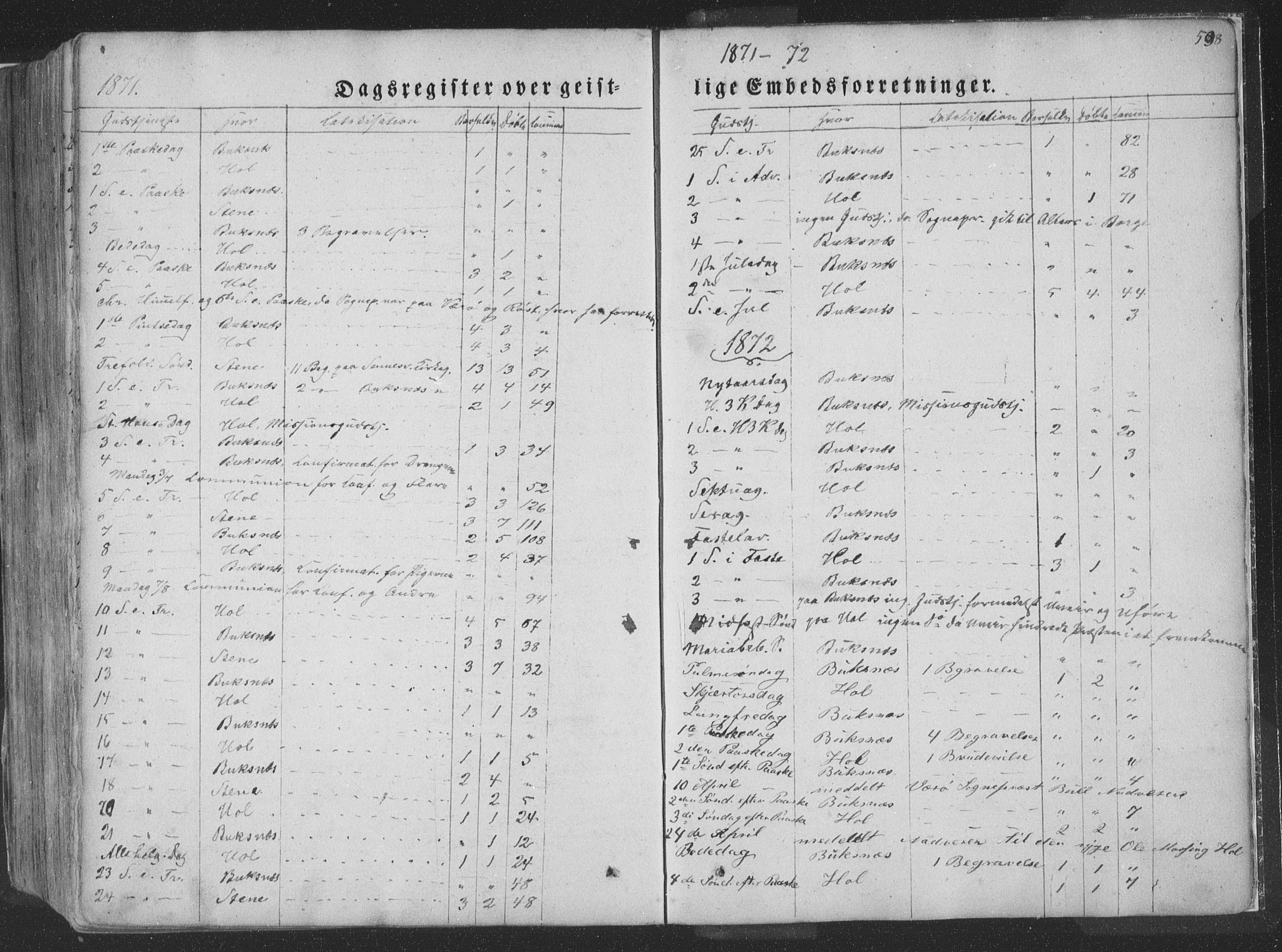 Ministerialprotokoller, klokkerbøker og fødselsregistre - Nordland, AV/SAT-A-1459/881/L1165: Parish register (copy) no. 881C02, 1854-1876, p. 598