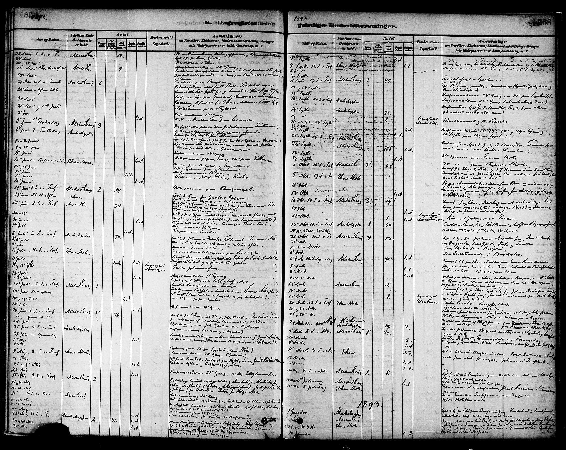 Ministerialprotokoller, klokkerbøker og fødselsregistre - Nord-Trøndelag, AV/SAT-A-1458/717/L0159: Parish register (official) no. 717A09, 1878-1898, p. 368