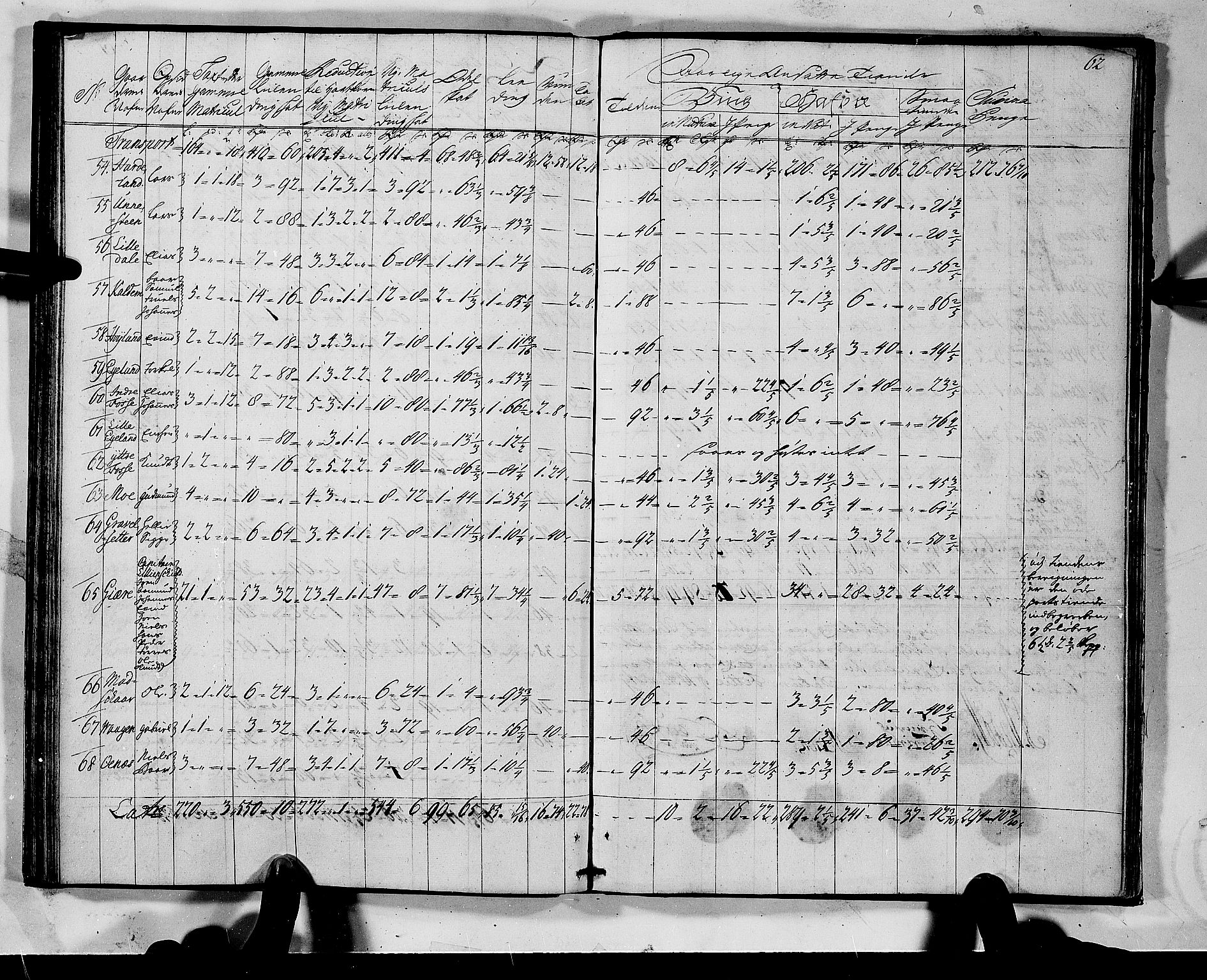 Rentekammeret inntil 1814, Realistisk ordnet avdeling, AV/RA-EA-4070/N/Nb/Nbf/L0135: Sunnhordland matrikkelprotokoll, 1723, p. 63