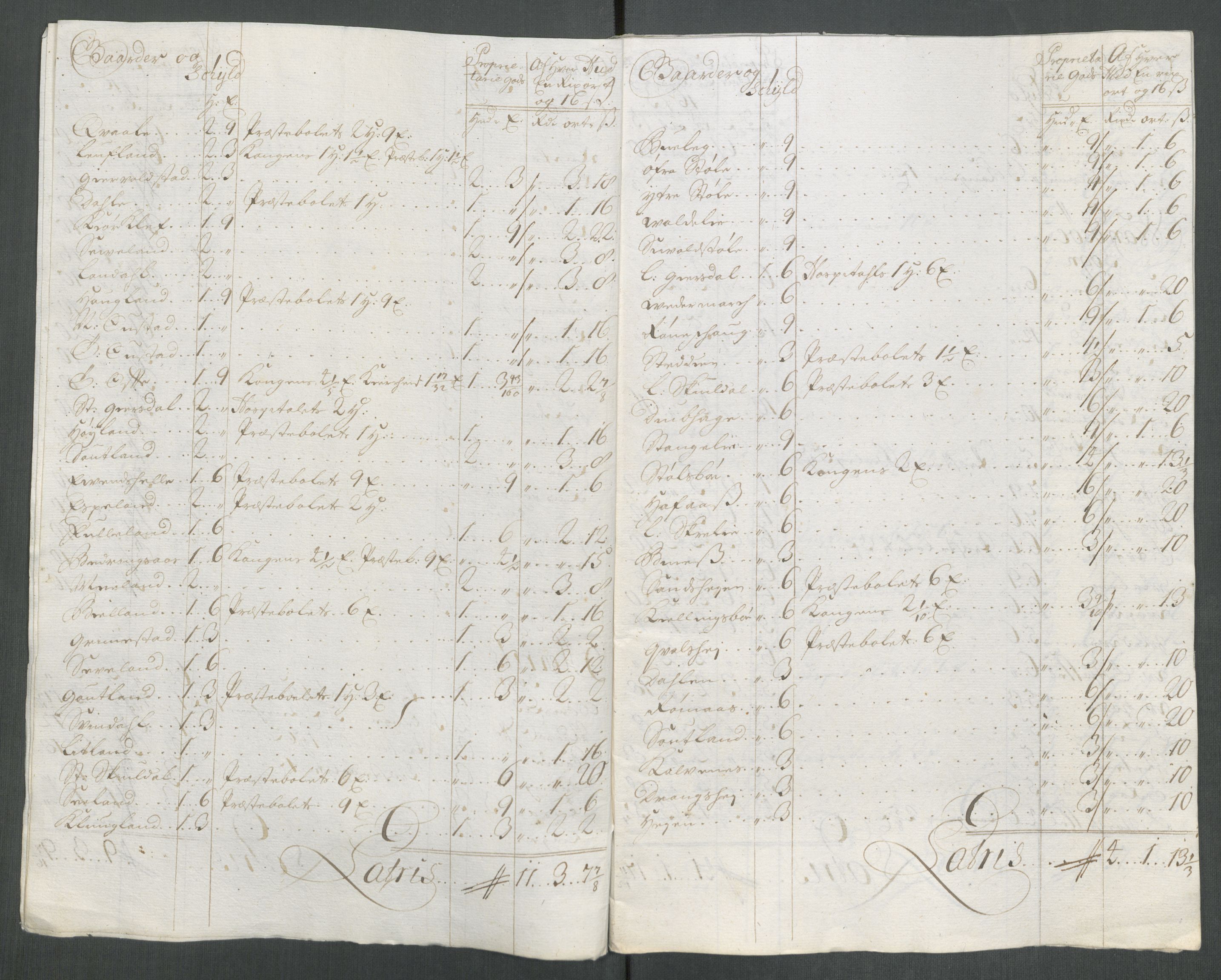 Rentekammeret inntil 1814, Reviderte regnskaper, Fogderegnskap, RA/EA-4092/R43/L2556: Fogderegnskap Lista og Mandal, 1713, p. 288