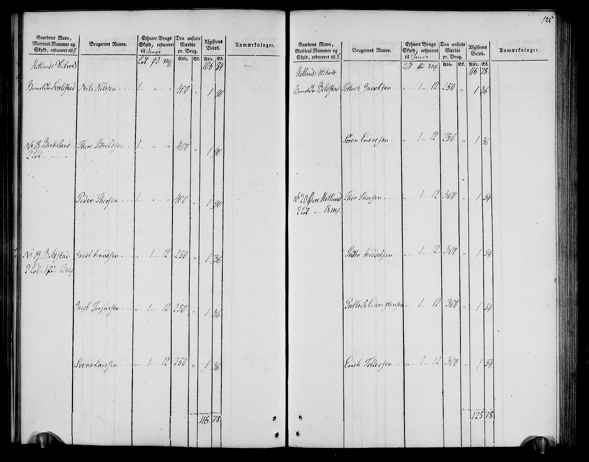 Rentekammeret inntil 1814, Realistisk ordnet avdeling, AV/RA-EA-4070/N/Ne/Nea/L0099: Jæren og Dalane fogderi. Oppebørselsregister, 1803-1804, p. 131