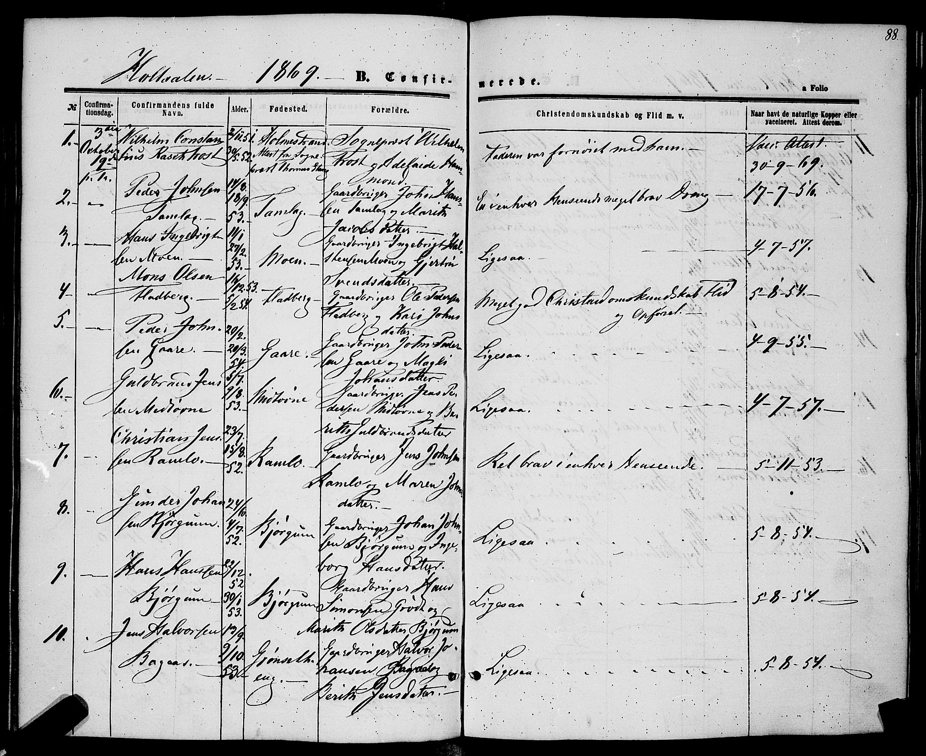 Ministerialprotokoller, klokkerbøker og fødselsregistre - Sør-Trøndelag, SAT/A-1456/685/L0966: Parish register (official) no. 685A07 /1, 1860-1869, p. 88