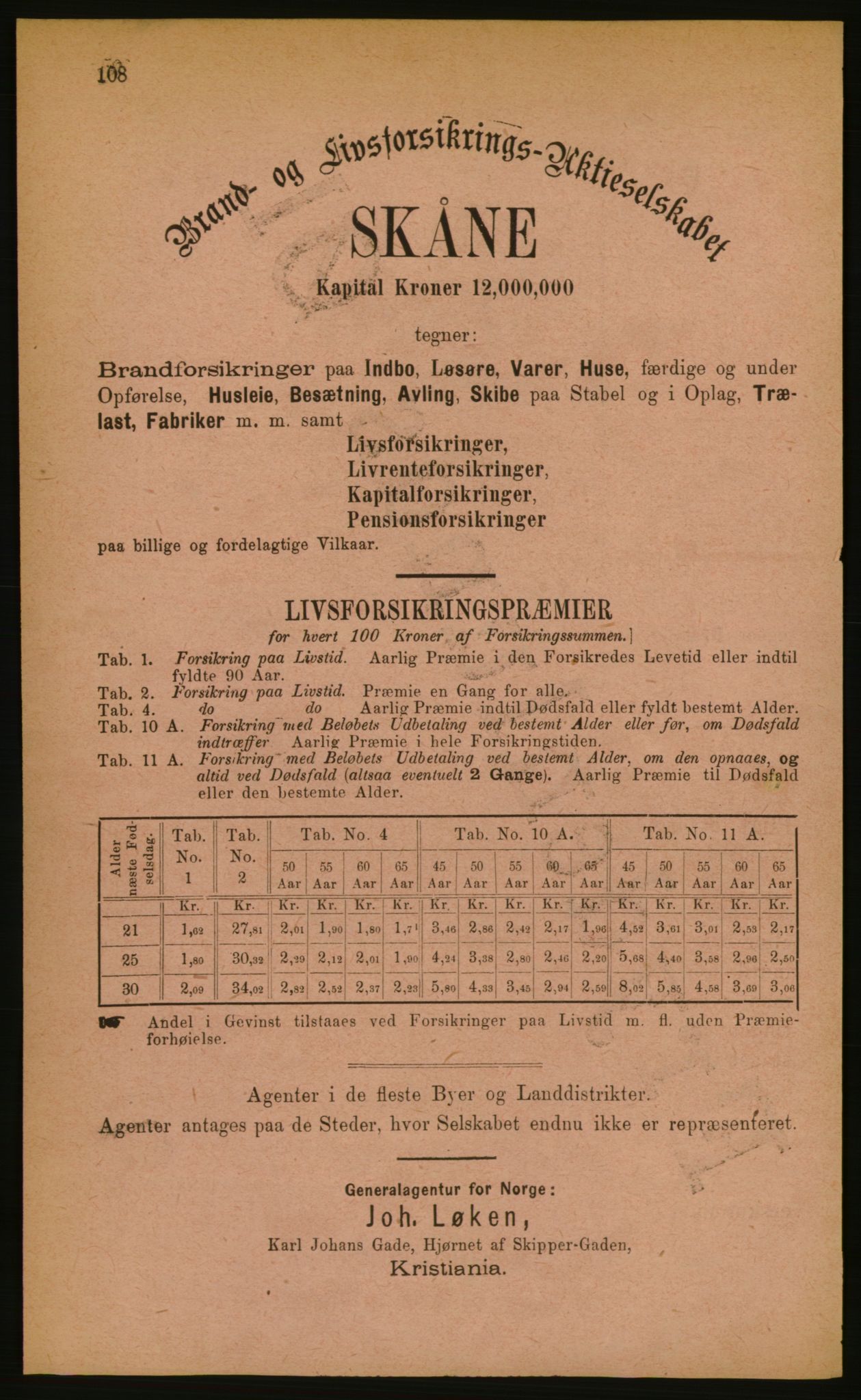 Kristiania/Oslo adressebok, PUBL/-, 1888, p. 108