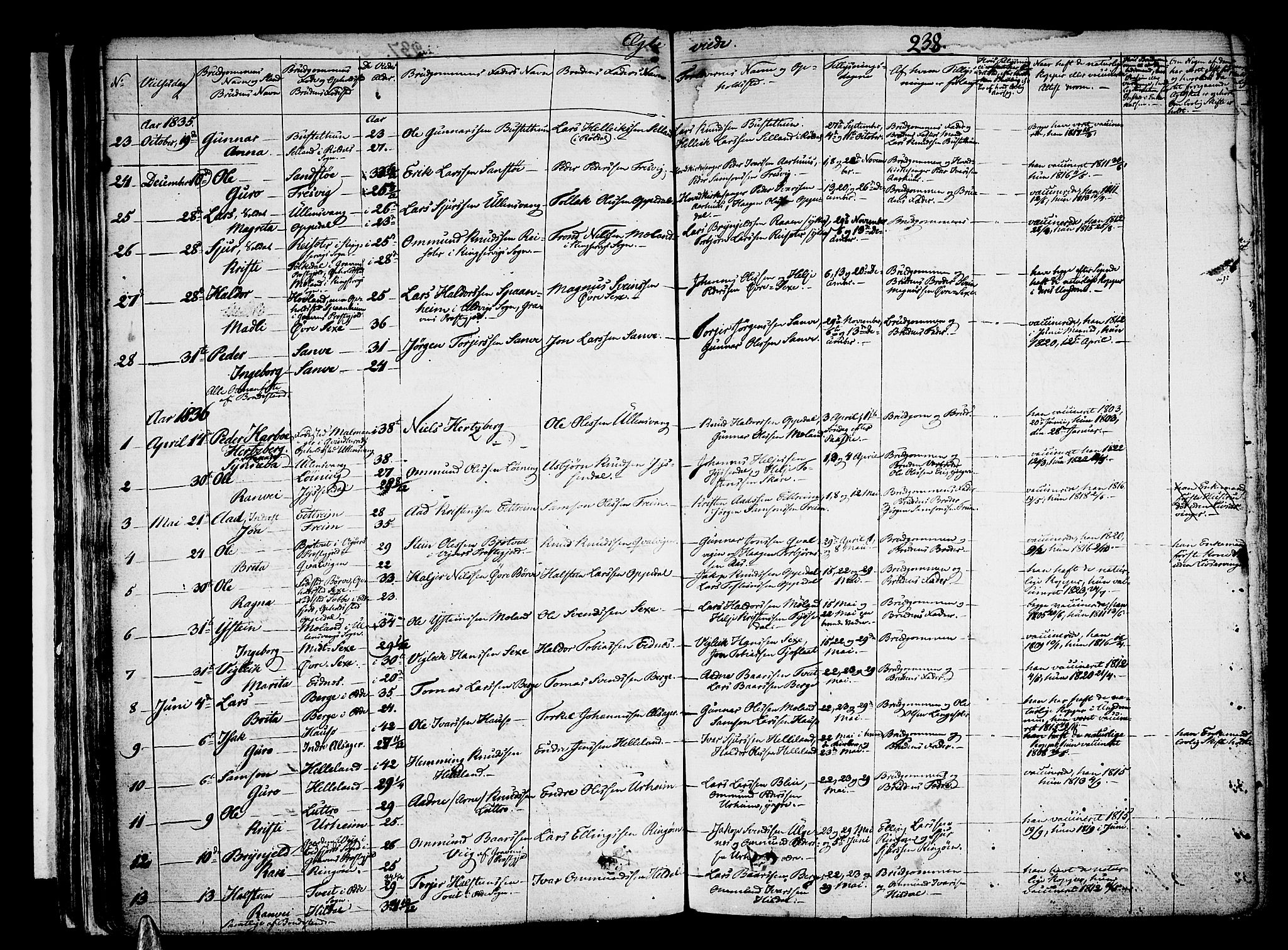 Ullensvang sokneprestembete, SAB/A-78701/H/Haa: Parish register (official) no. A 10, 1825-1853, p. 238