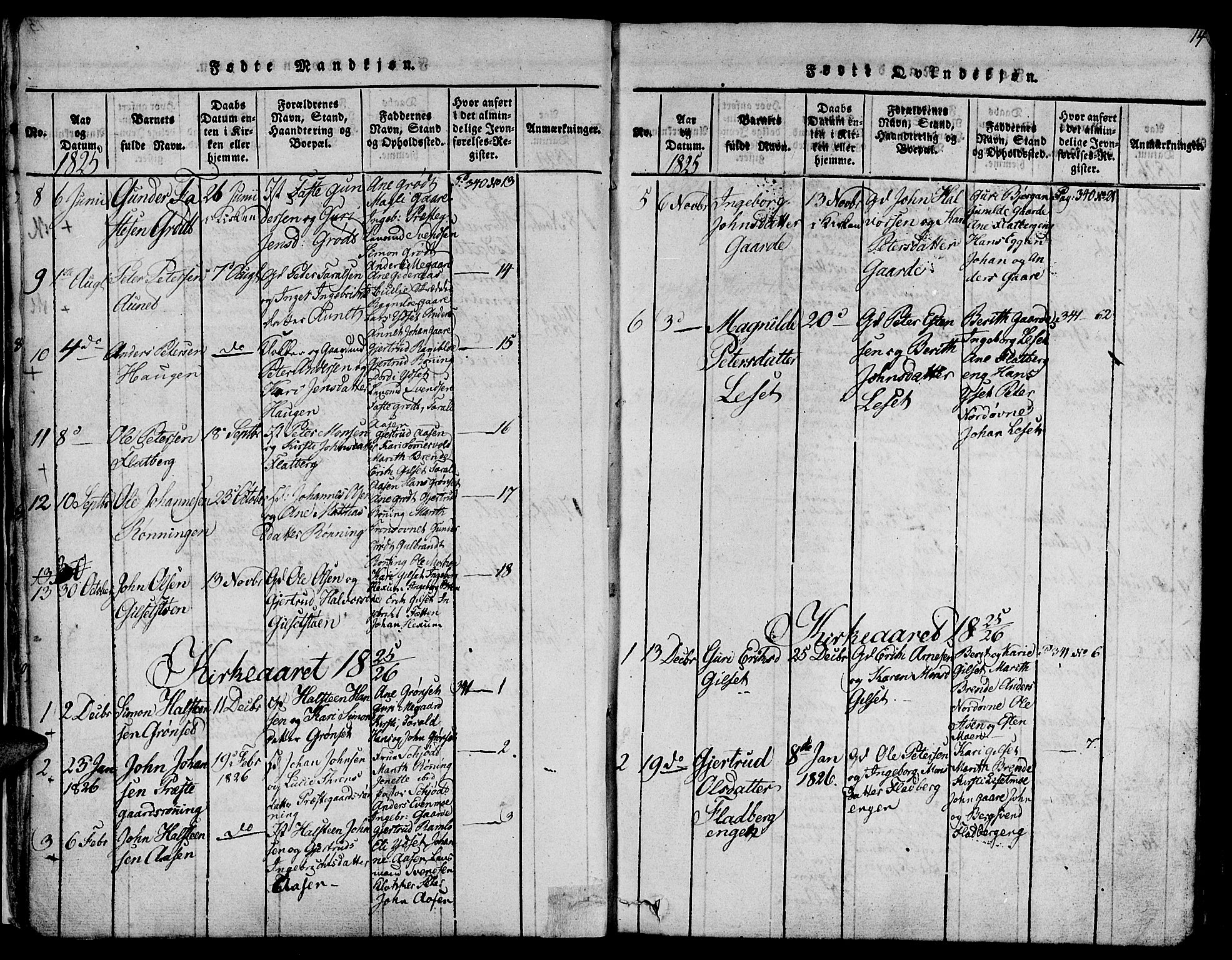 Ministerialprotokoller, klokkerbøker og fødselsregistre - Sør-Trøndelag, SAT/A-1456/685/L0954: Parish register (official) no. 685A03 /1, 1817-1829, p. 14