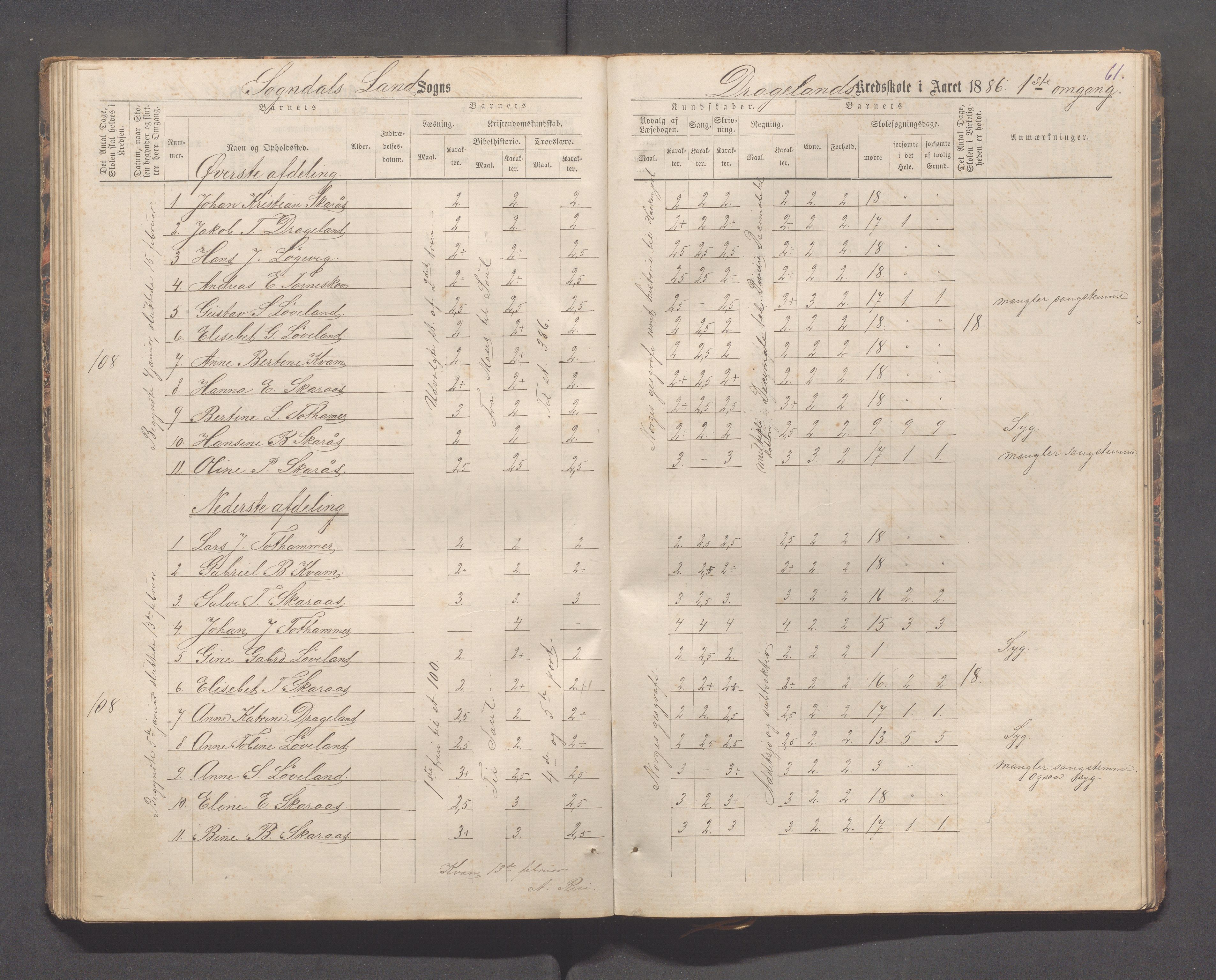 Sokndal kommune- Immerstein skole, IKAR/K-101146/H/L0001: Skoleprotokoll - Immerstein, Drageland, 1878-1886, p. 61