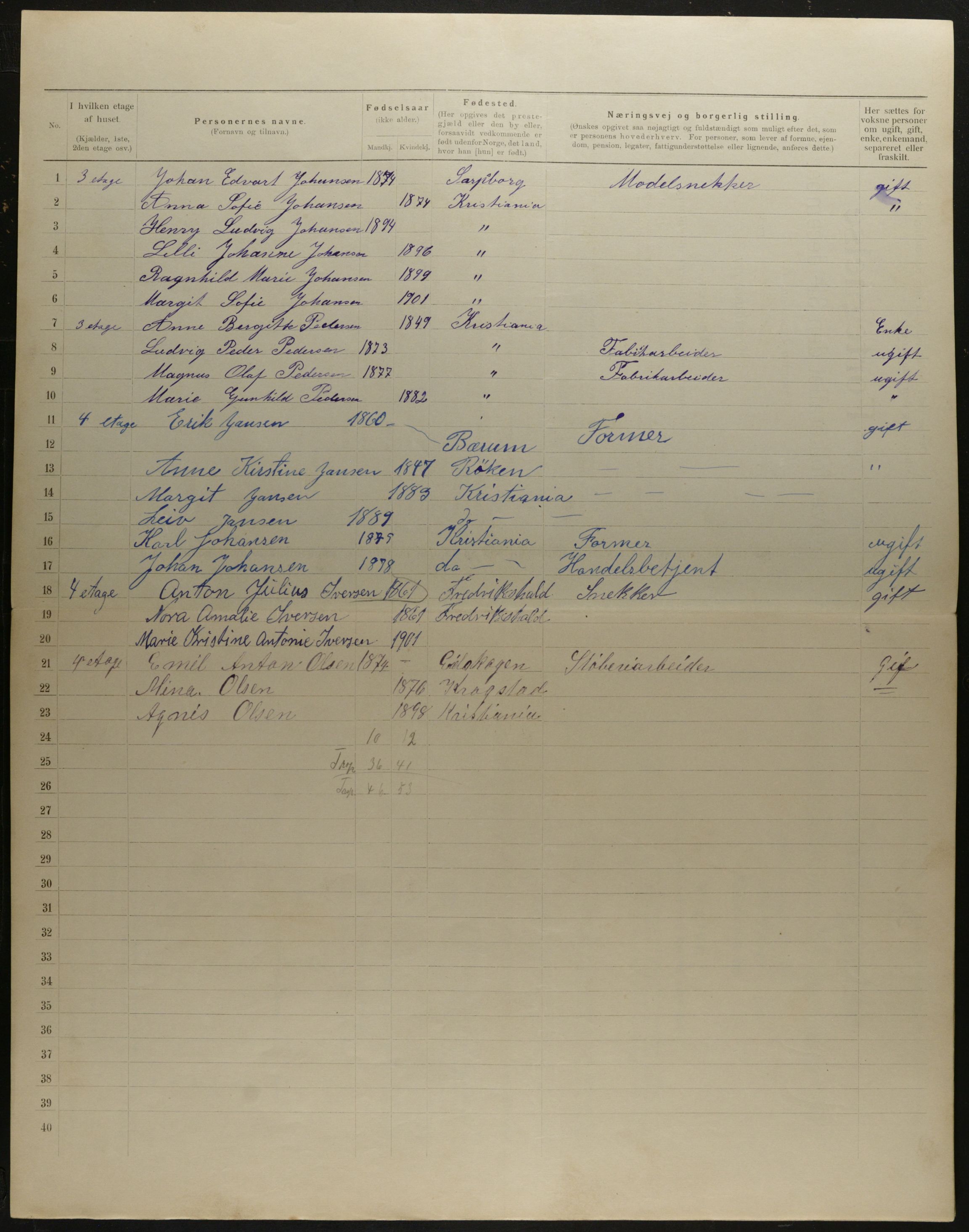 OBA, Municipal Census 1901 for Kristiania, 1901, p. 11617