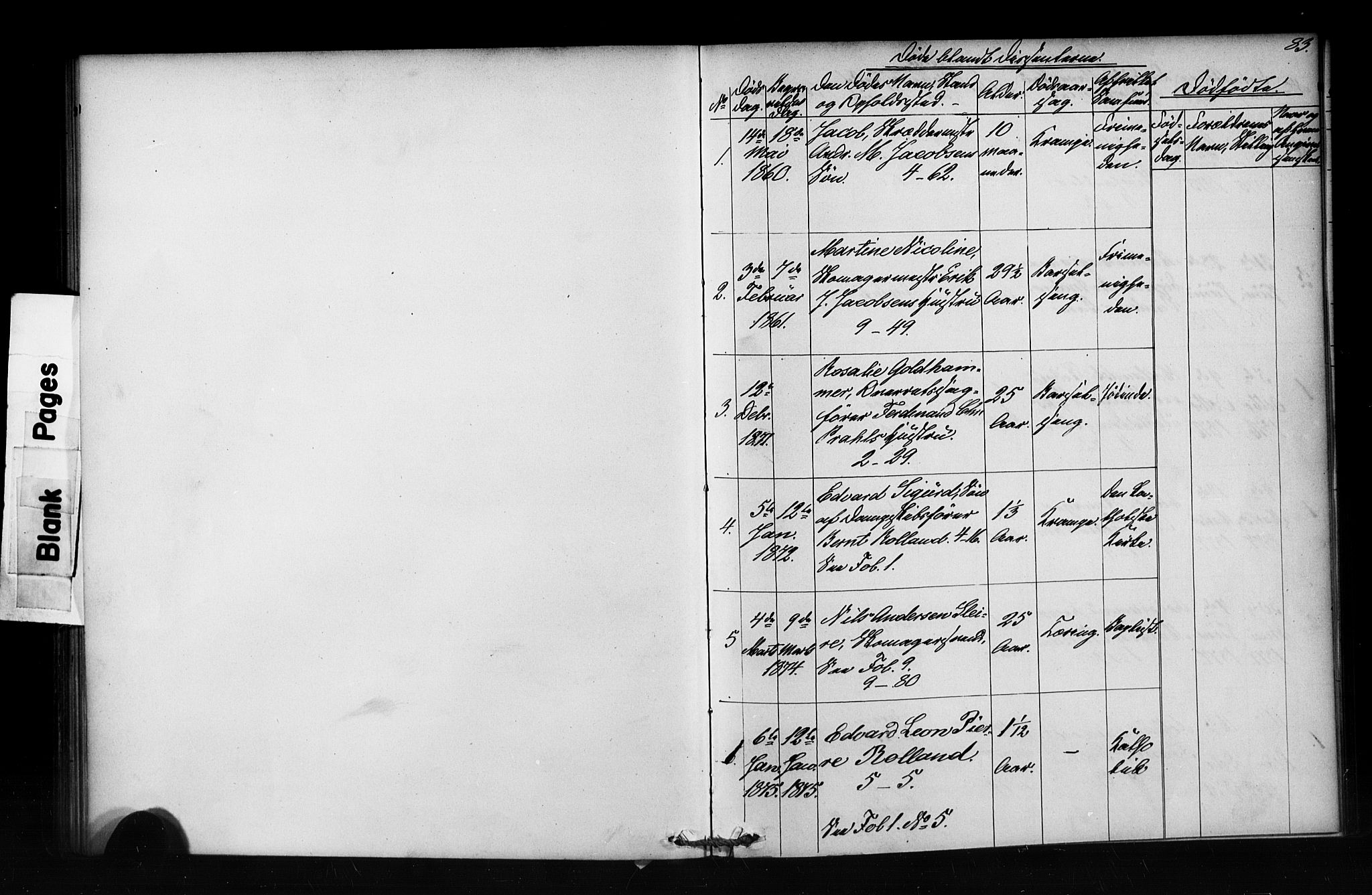 Nykirken Sokneprestembete, SAB/A-77101/H/Haa/L0052: Parish register (official) no. H 1, 1858-1896, p. 83