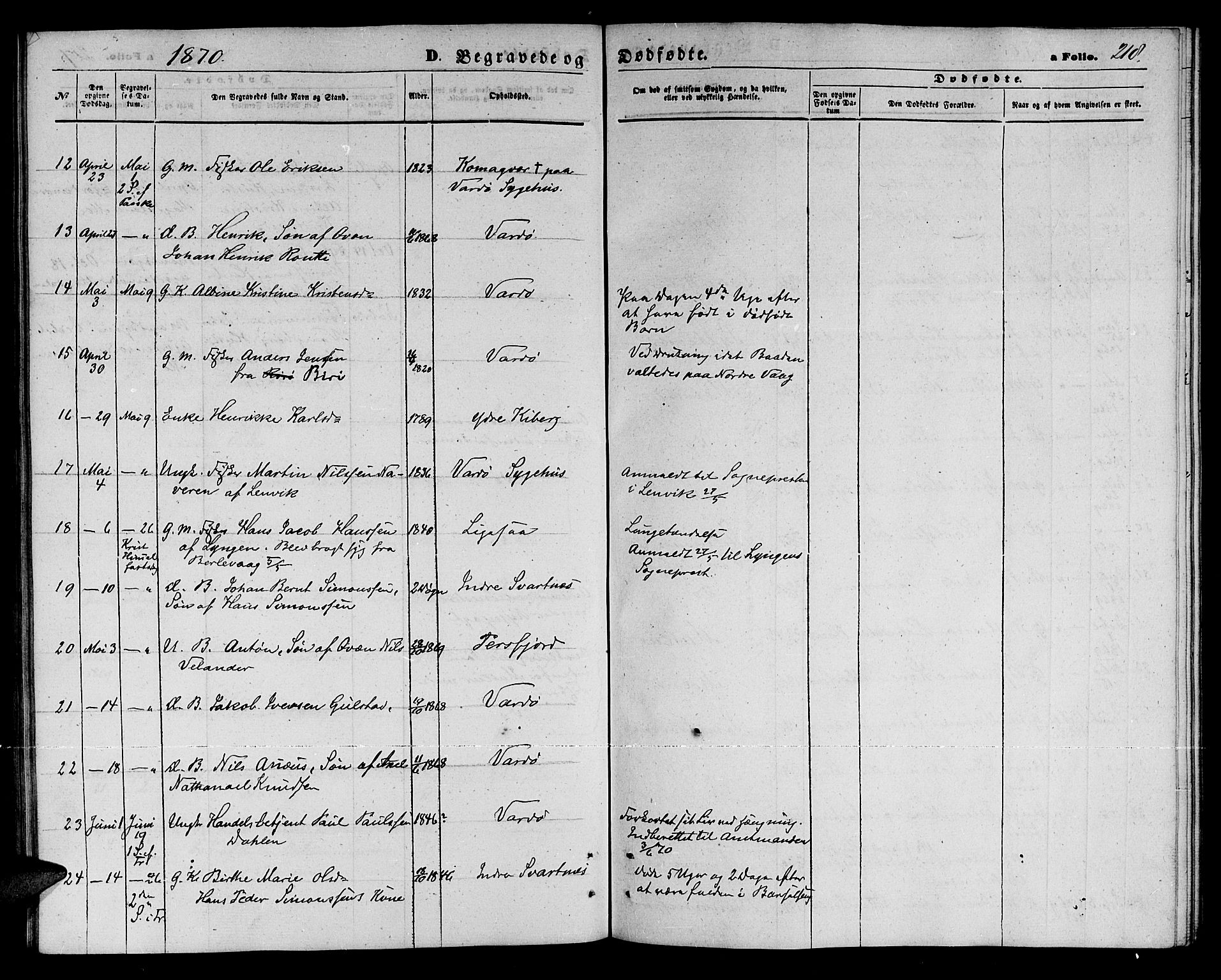 Vardø sokneprestkontor, AV/SATØ-S-1332/H/Hb/L0002klokker: Parish register (copy) no. 2, 1861-1870, p. 218