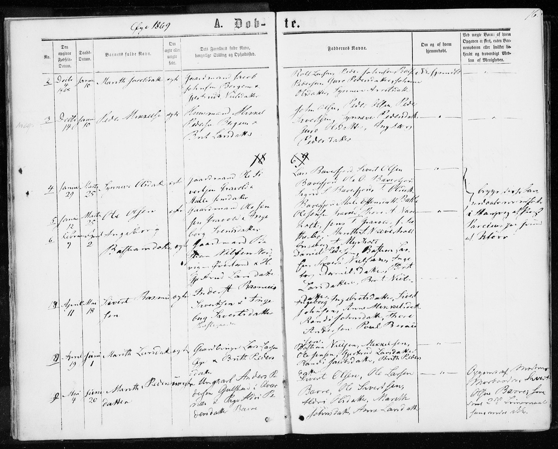 Ministerialprotokoller, klokkerbøker og fødselsregistre - Møre og Romsdal, SAT/A-1454/595/L1045: Parish register (official) no. 595A07, 1863-1873, p. 16