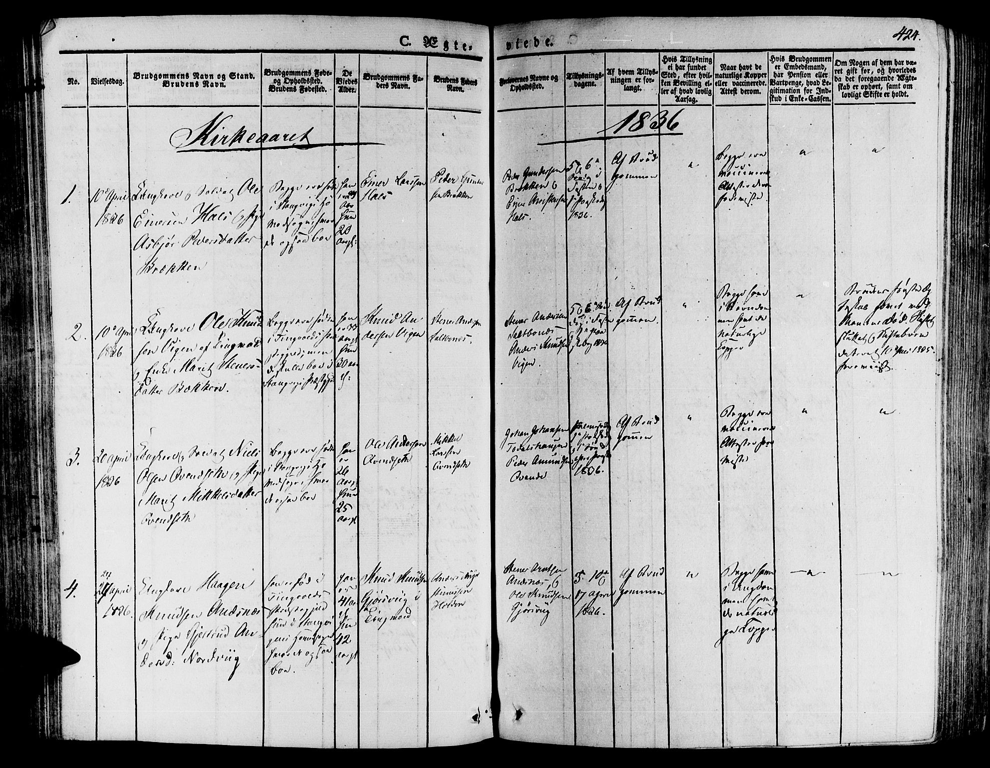Ministerialprotokoller, klokkerbøker og fødselsregistre - Møre og Romsdal, SAT/A-1454/592/L1024: Parish register (official) no. 592A03 /1, 1831-1849, p. 424