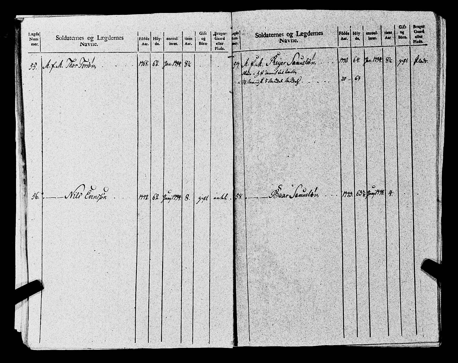 Fylkesmannen i Rogaland, AV/SAST-A-101928/99/3/325/325CA, 1655-1832, p. 8779