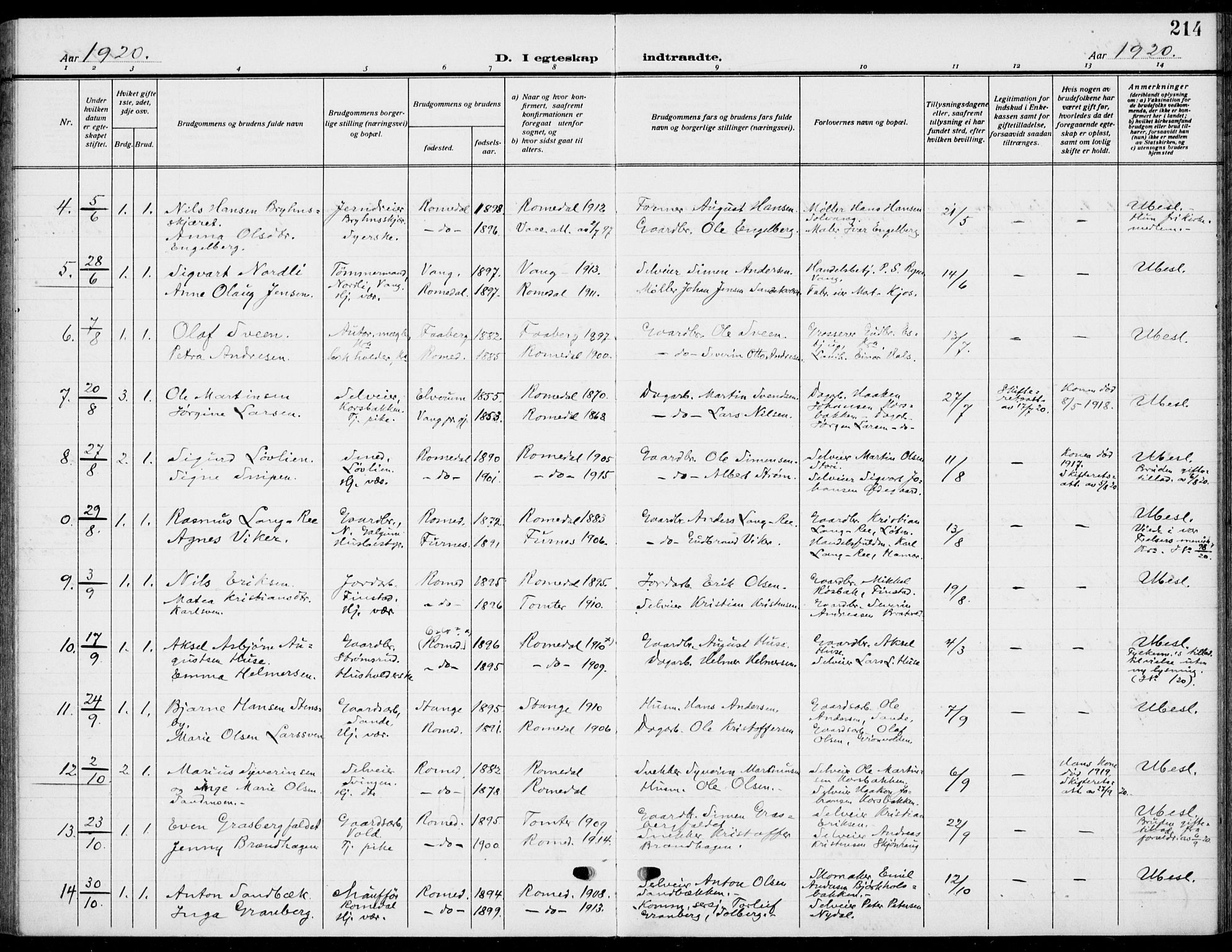 Romedal prestekontor, SAH/PREST-004/K/L0012: Parish register (official) no. 12, 1913-1935, p. 214