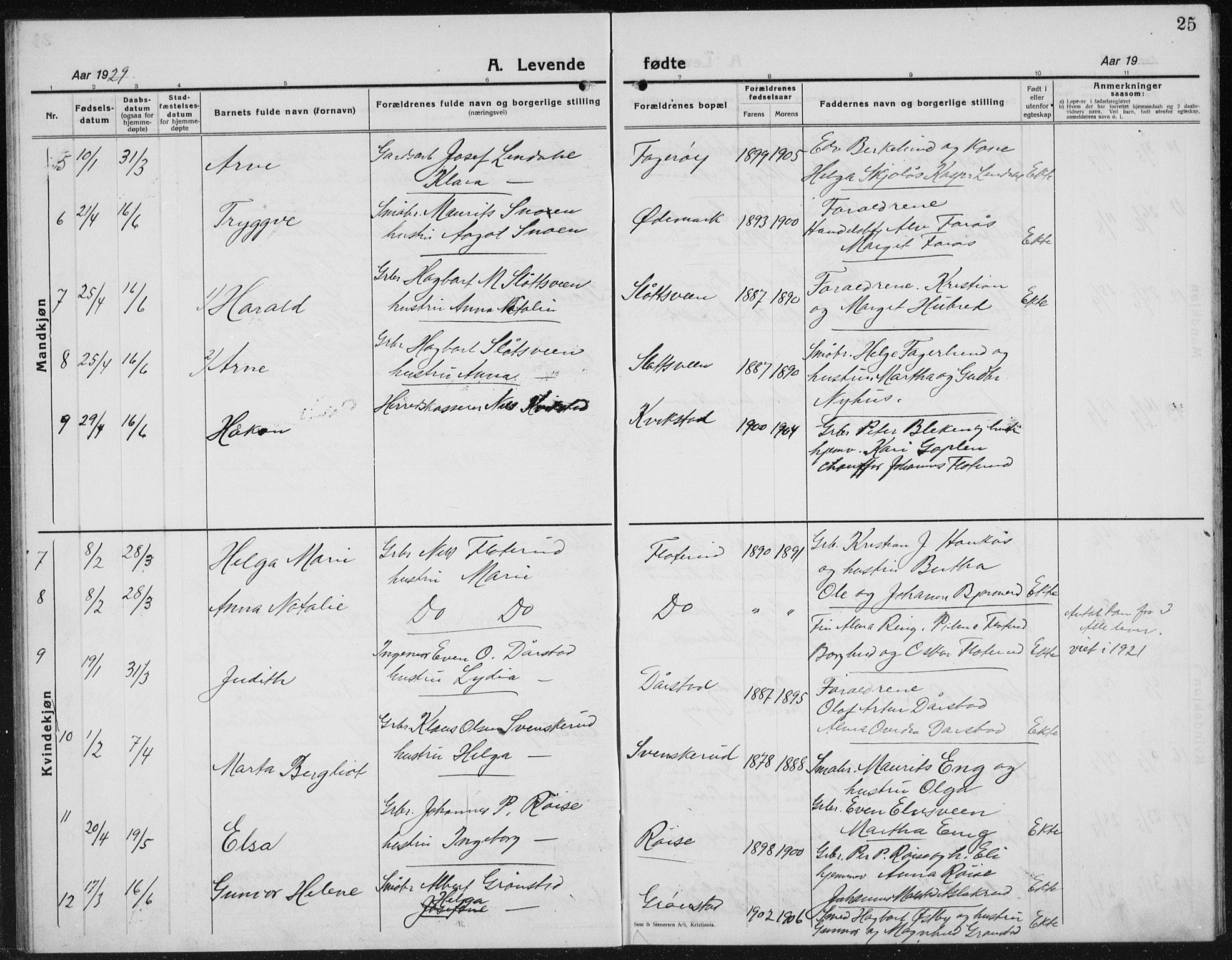 Kolbu prestekontor, SAH/PREST-110/H/Ha/Hab/L0002: Parish register (copy) no. 2, 1925-1942, p. 25