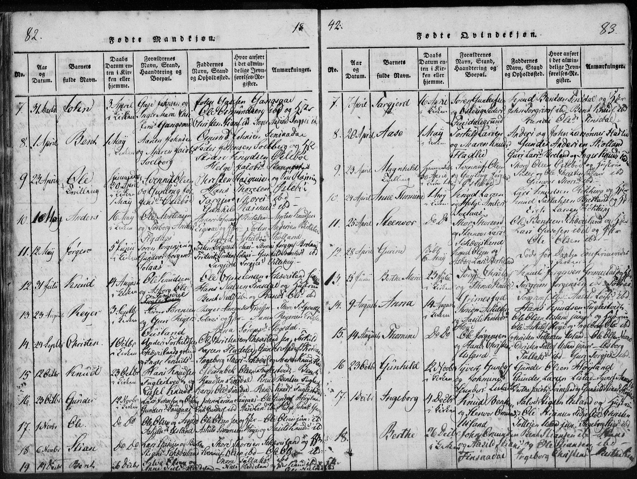 Holum sokneprestkontor, AV/SAK-1111-0022/F/Fa/Fac/L0002: Parish register (official) no. A 2, 1821-1859, p. 82-83