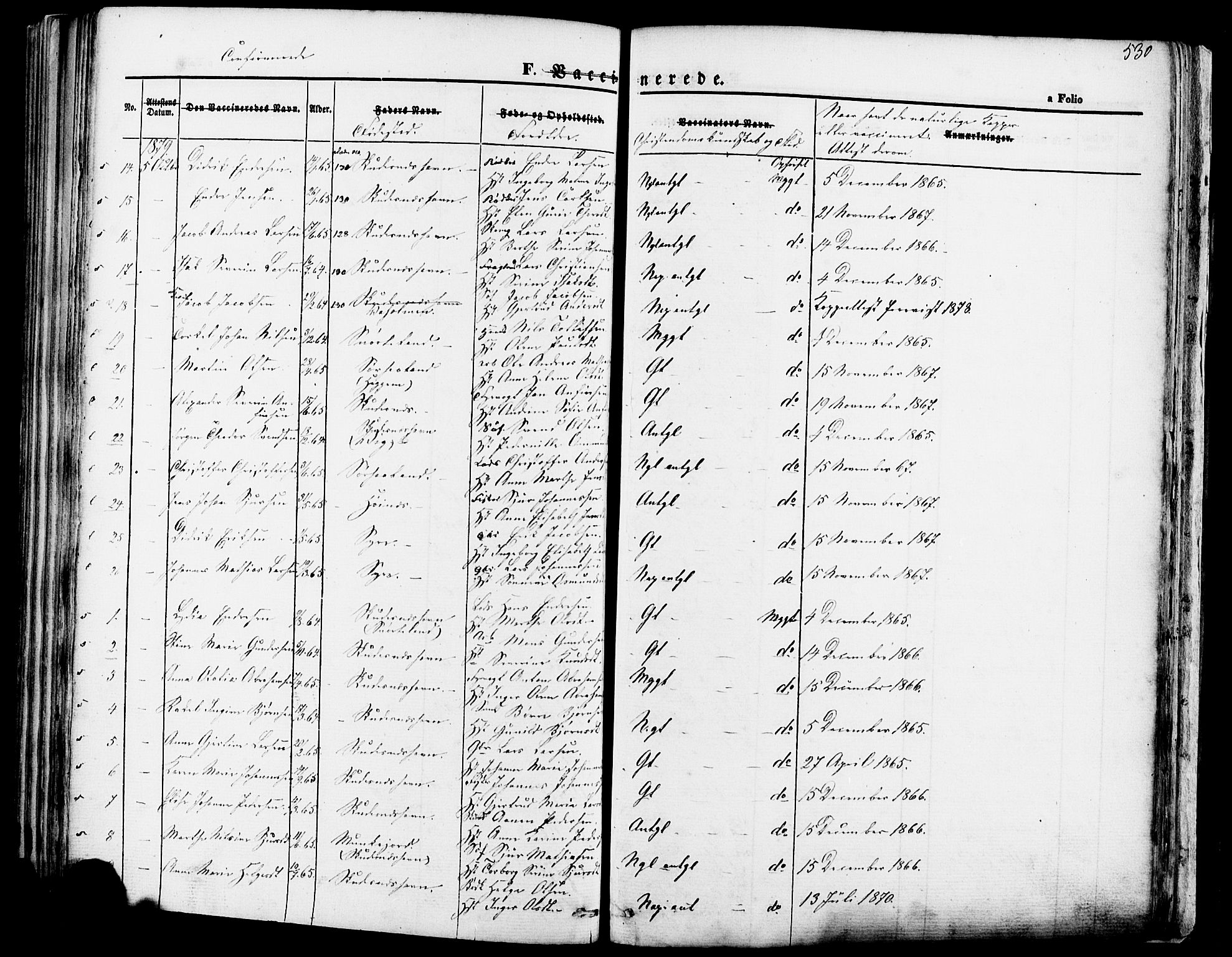 Skudenes sokneprestkontor, SAST/A -101849/H/Ha/Haa/L0006: Parish register (official) no. A 4, 1864-1881, p. 530