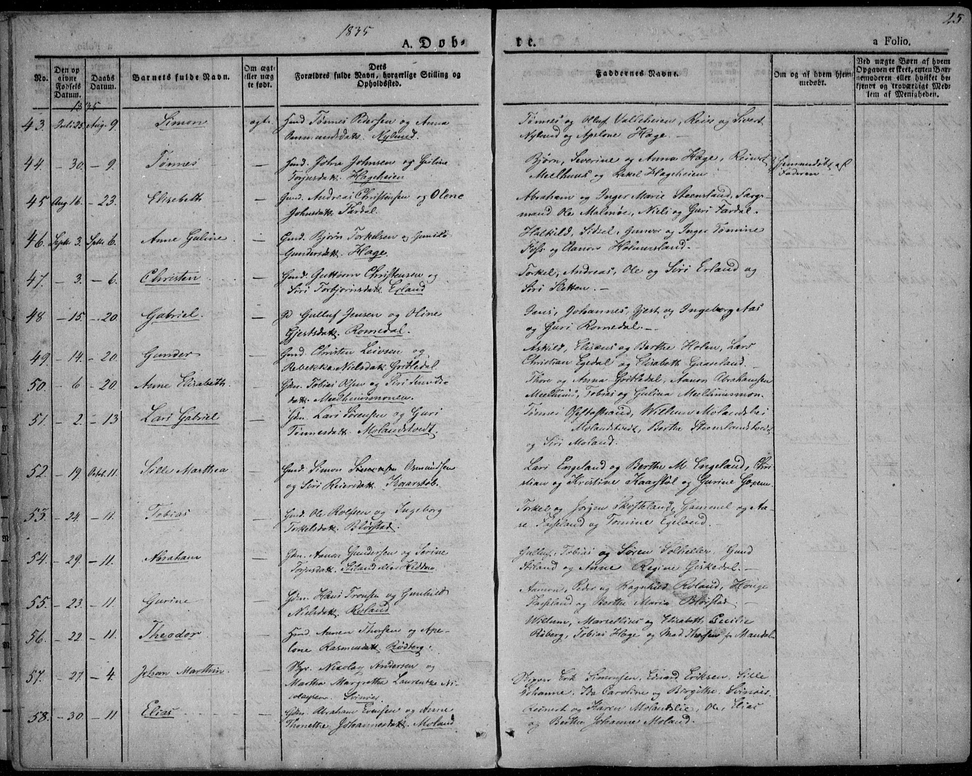 Sør-Audnedal sokneprestkontor, SAK/1111-0039/F/Fa/Fab/L0006: Parish register (official) no. A 6, 1829-1855, p. 25