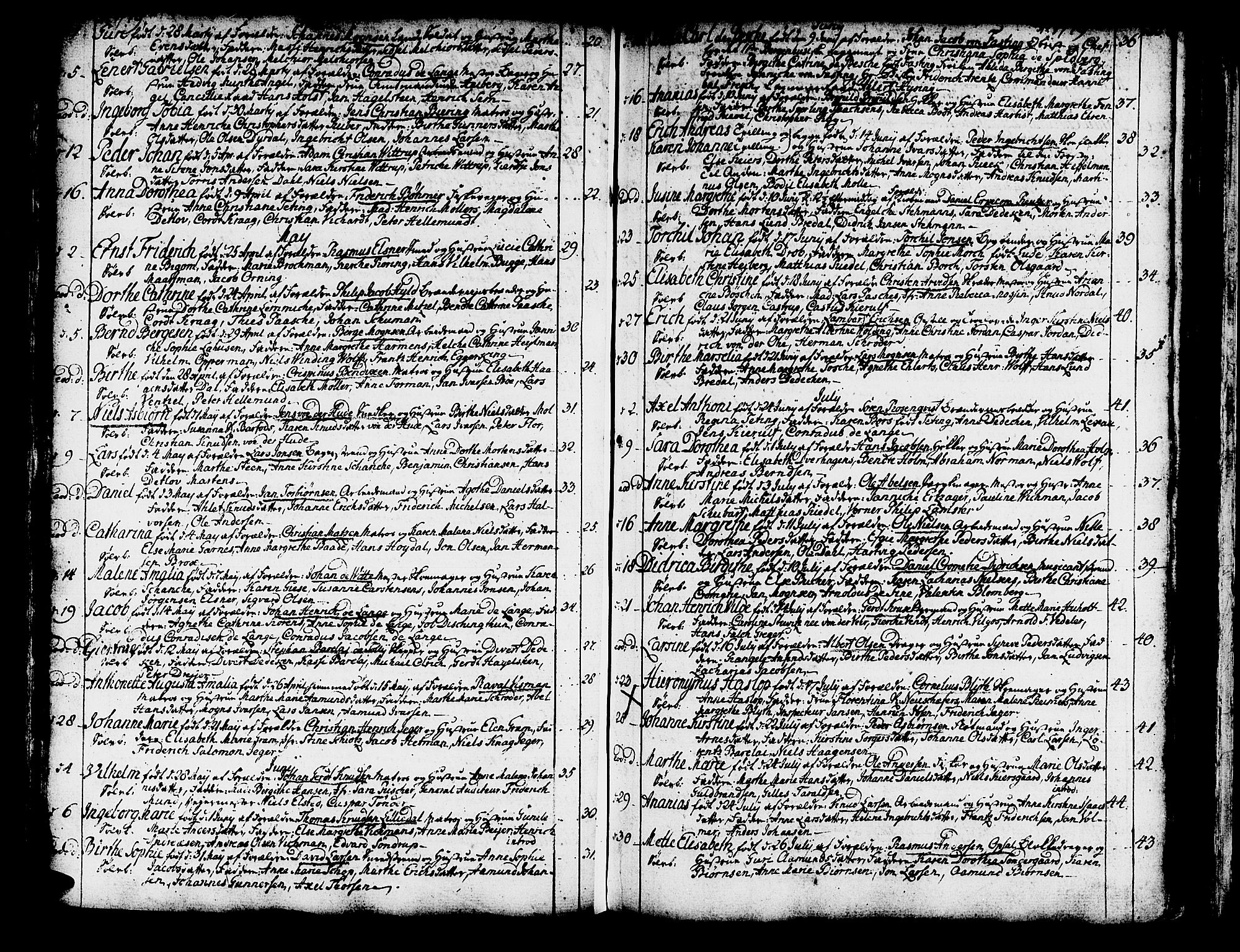 Domkirken sokneprestembete, SAB/A-74801/H/Haa/L0003: Parish register (official) no. A 3, 1758-1789, p. 212-213