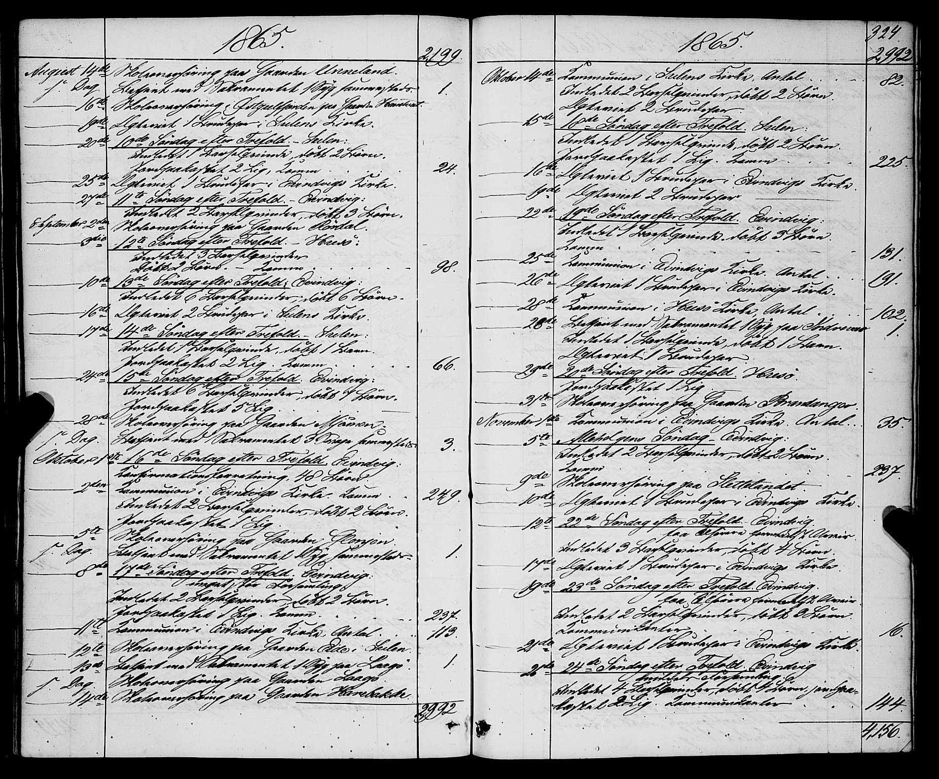 Gulen sokneprestembete, AV/SAB-A-80201/H/Haa/Haaa/L0022: Parish register (official) no. A 22, 1859-1869, p. 324