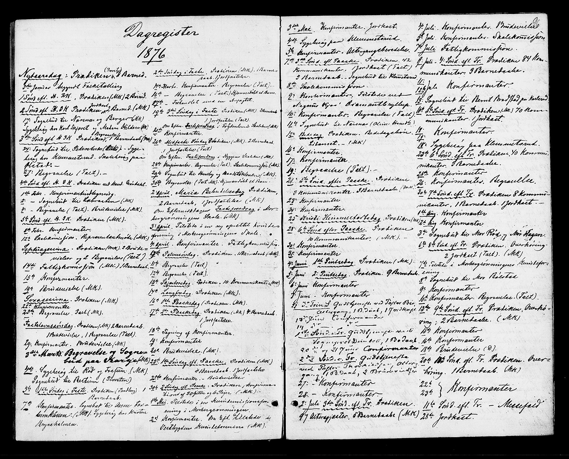Røyken kirkebøker, AV/SAKO-A-241/F/Fa/L0007: Parish register (official) no. 7, 1876-1879, p. 96