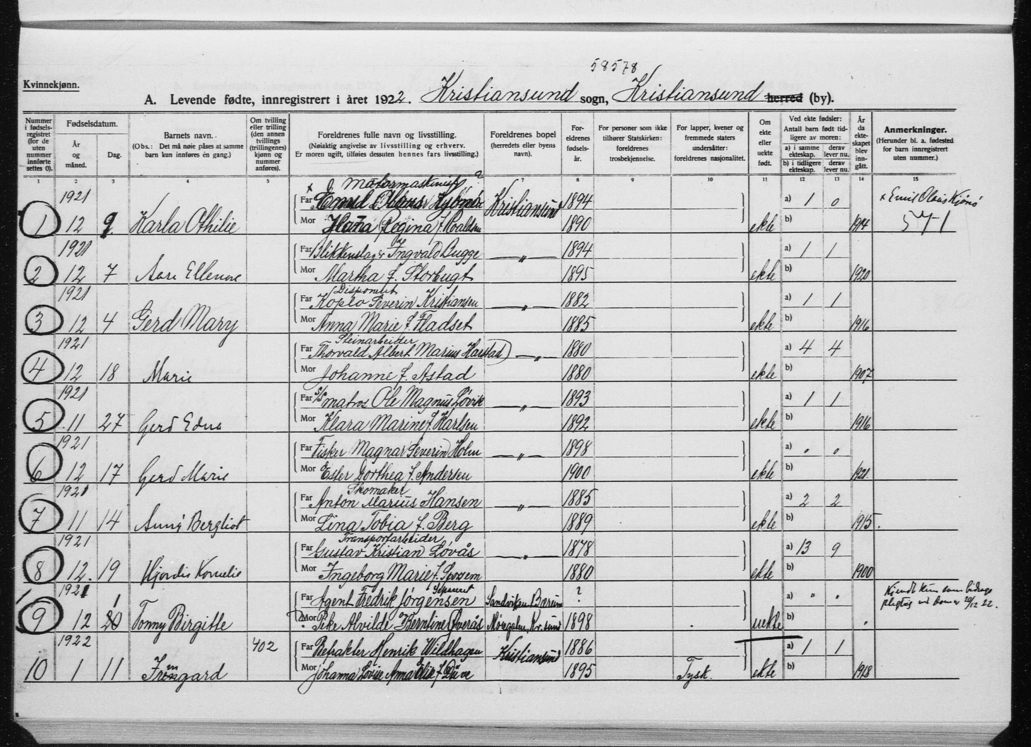 Ministerialprotokoller, klokkerbøker og fødselsregistre - Møre og Romsdal, AV/SAT-A-1454/572/L0864: Parish register (official) no. 572D08, 1921-1935