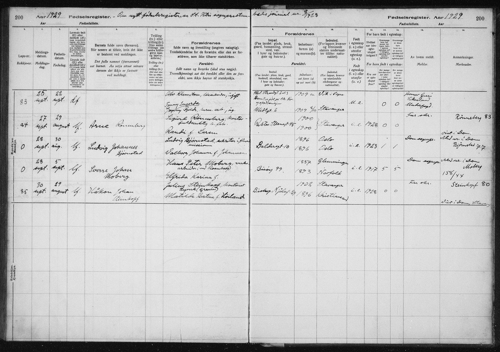 St. Petri sokneprestkontor, AV/SAST-A-101813/002/A/L0002: Birth register no. 2, 1922-1929, p. 200