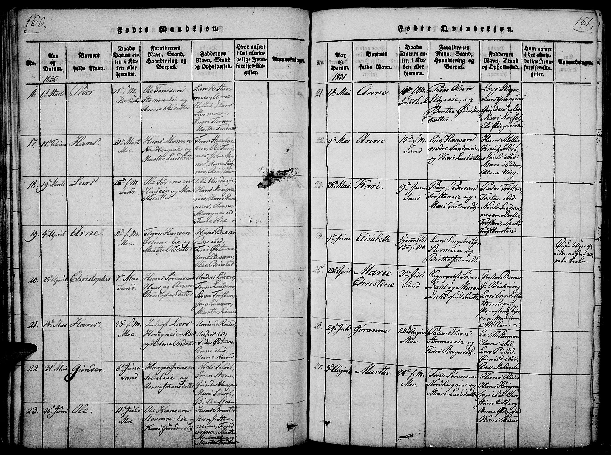 Nord-Odal prestekontor, SAH/PREST-032/H/Ha/Haa/L0001: Parish register (official) no. 1, 1819-1838, p. 160-161